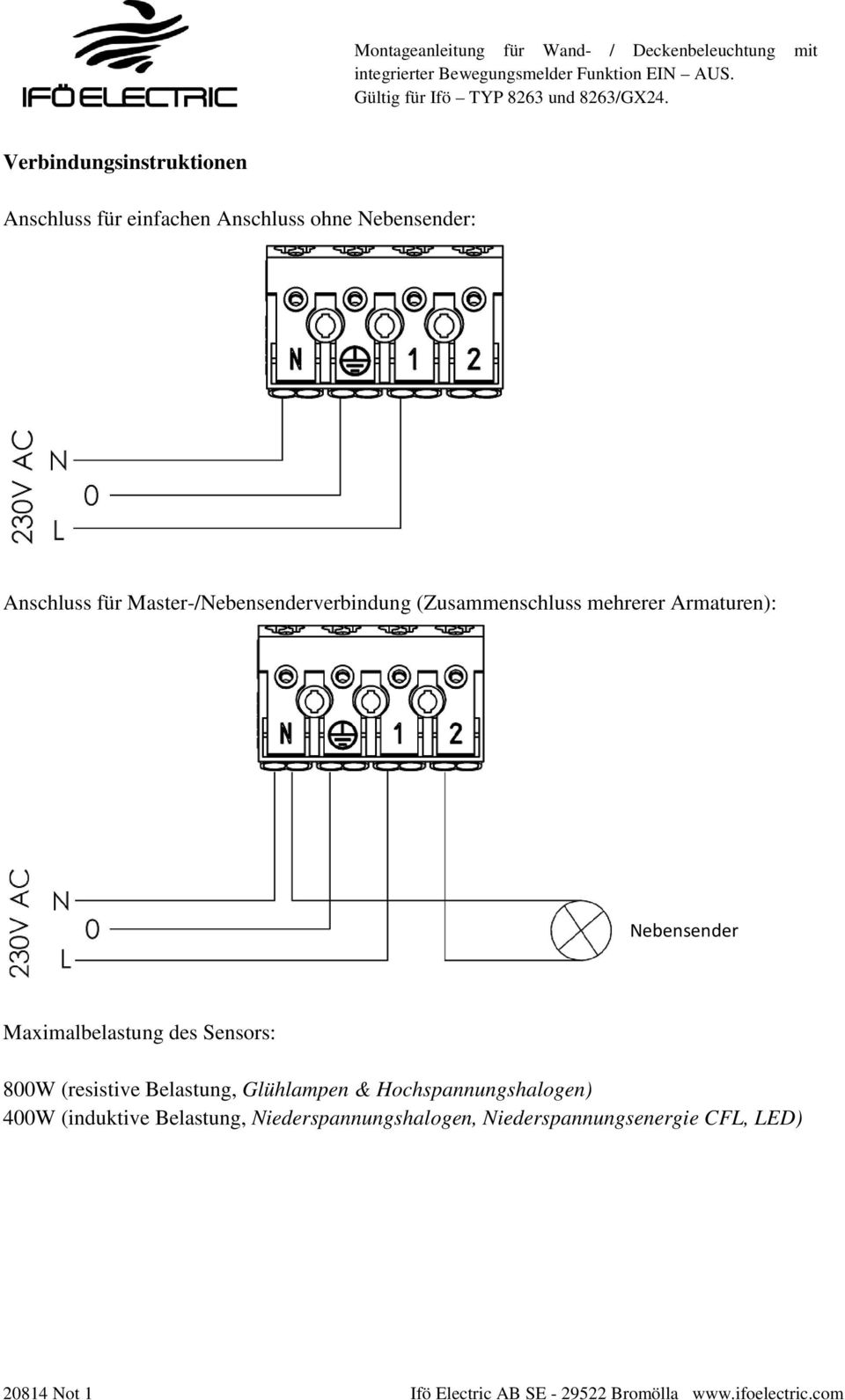 Verbindungsinstruktionen Anschluss für einfachen Anschluss ohne Nebensender: Anschluss für Master-/Nebensenderverbindung