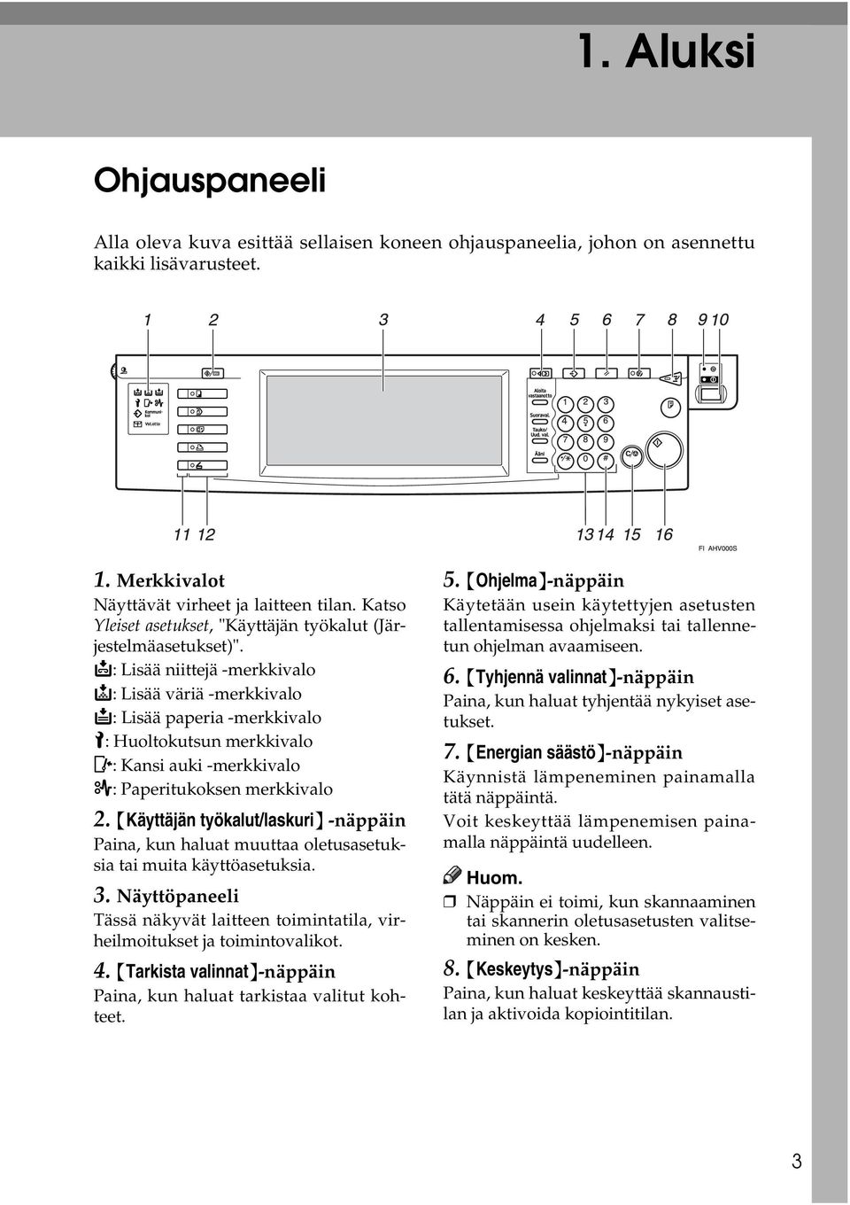 d: Lisää niittejä -merkkivalo D: Lisää väriä -merkkivalo B: Lisää paperia -merkkivalo L: Huoltokutsun merkkivalo M: Kansi auki -merkkivalo x: Paperitukoksen merkkivalo 2.