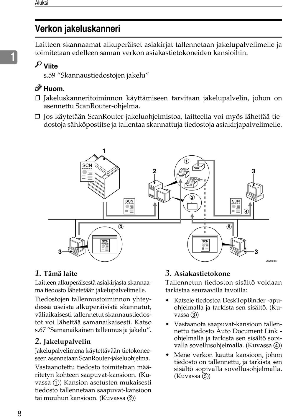 Jos käytetään ScanRouter-jakeluohjelmistoa, laitteella voi myös lähettää tiedostoja sähköpostitse ja tallentaa skannattuja tiedostoja asiakirjapalvelimelle. ZZZ604S 1.