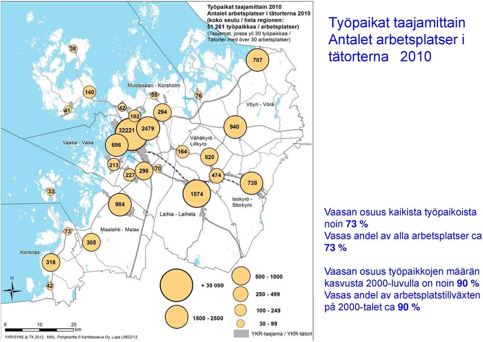 arbetsplatser ca 73 % Vaasan osuus työpaikkojen määrän kasvusta