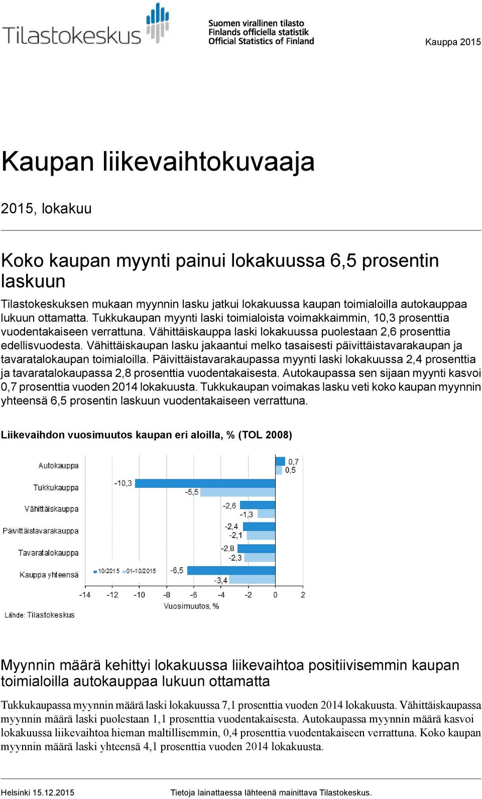 Vähittäiskaupan lasku jakaantui melko tasaisesti päivittäistavarakaupan ja tavaratalokaupan toimialoilla.