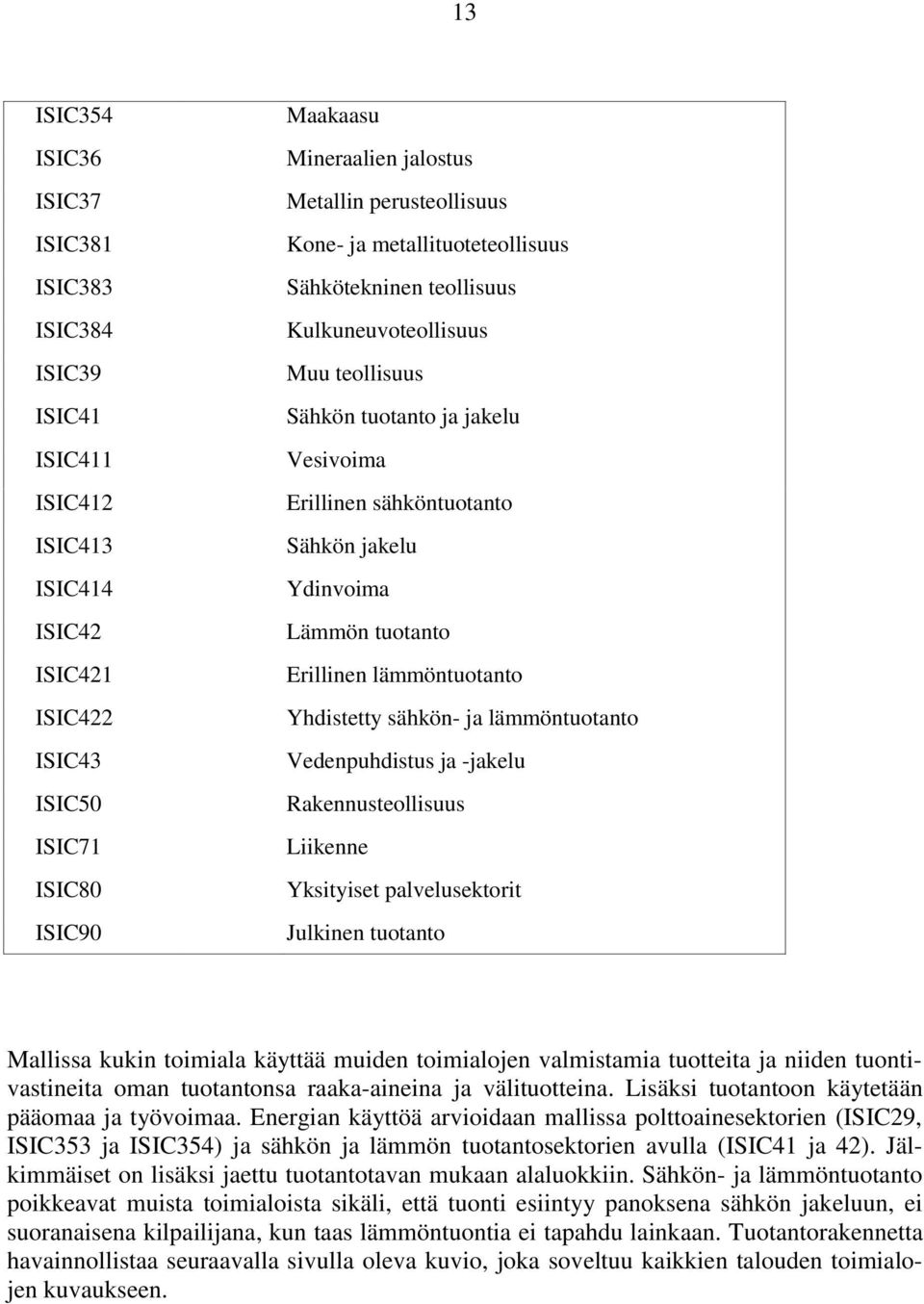 Lämmön tuotanto Erillinen lämmöntuotanto Yhdistetty sähkön- ja lämmöntuotanto Vedenpuhdistus ja -jakelu Rakennusteollisuus Liikenne Yksityiset palvelusektorit Julkinen tuotanto Mallissa kukin