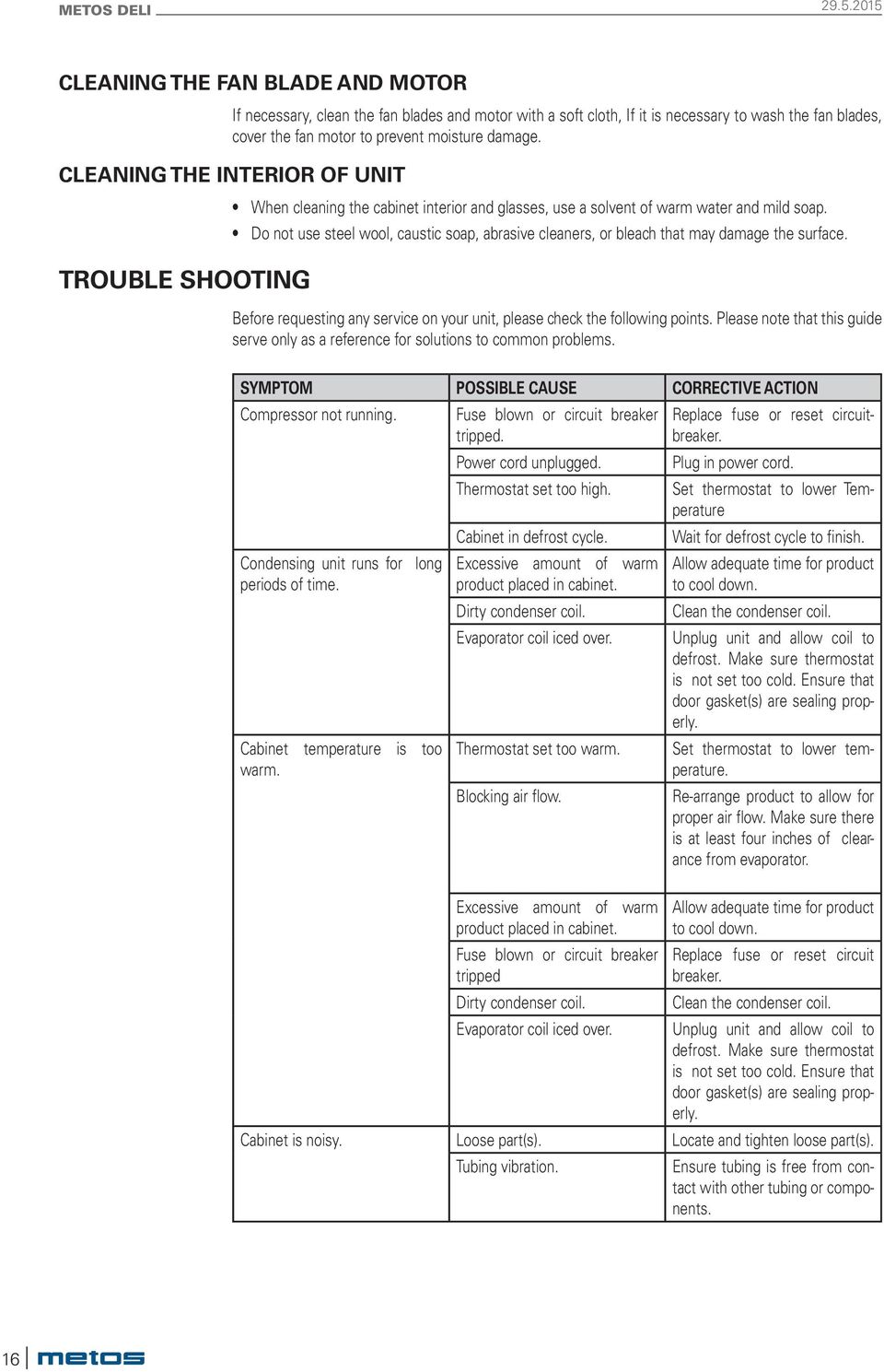 Do not use steel wool, caustic soap, abrasive cleaners, or bleach that may damage the surface. Before requesting any service on your unit, please check the following points.