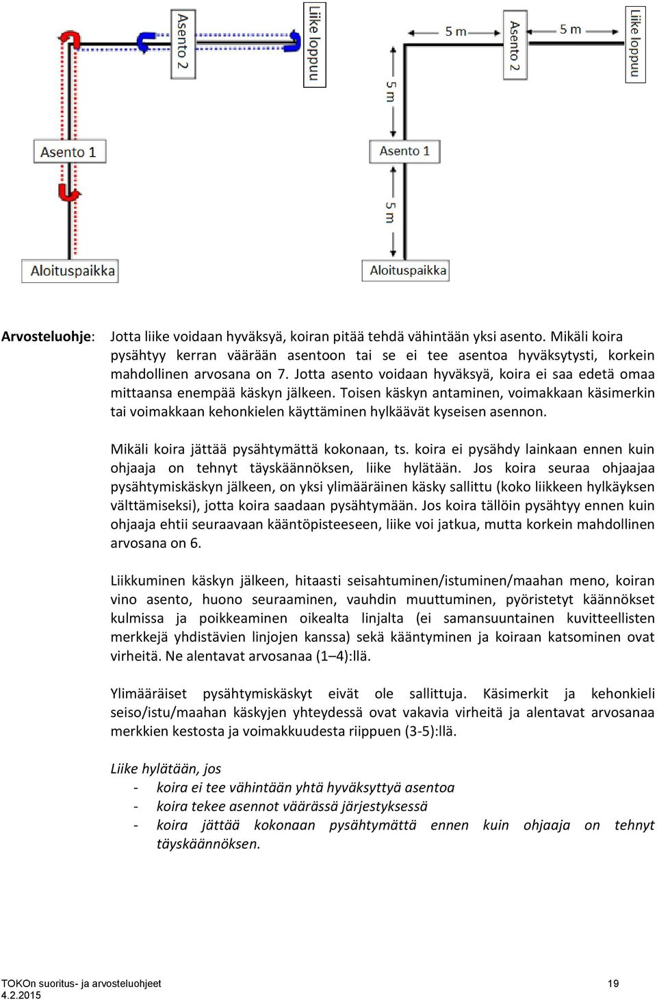 Toisen käskyn antaminen, voimakkaan käsimerkin tai voimakkaan kehonkielen käyttäminen hylkäävät kyseisen asennon. Mikäli koira jättää pysähtymättä kokonaan, ts.