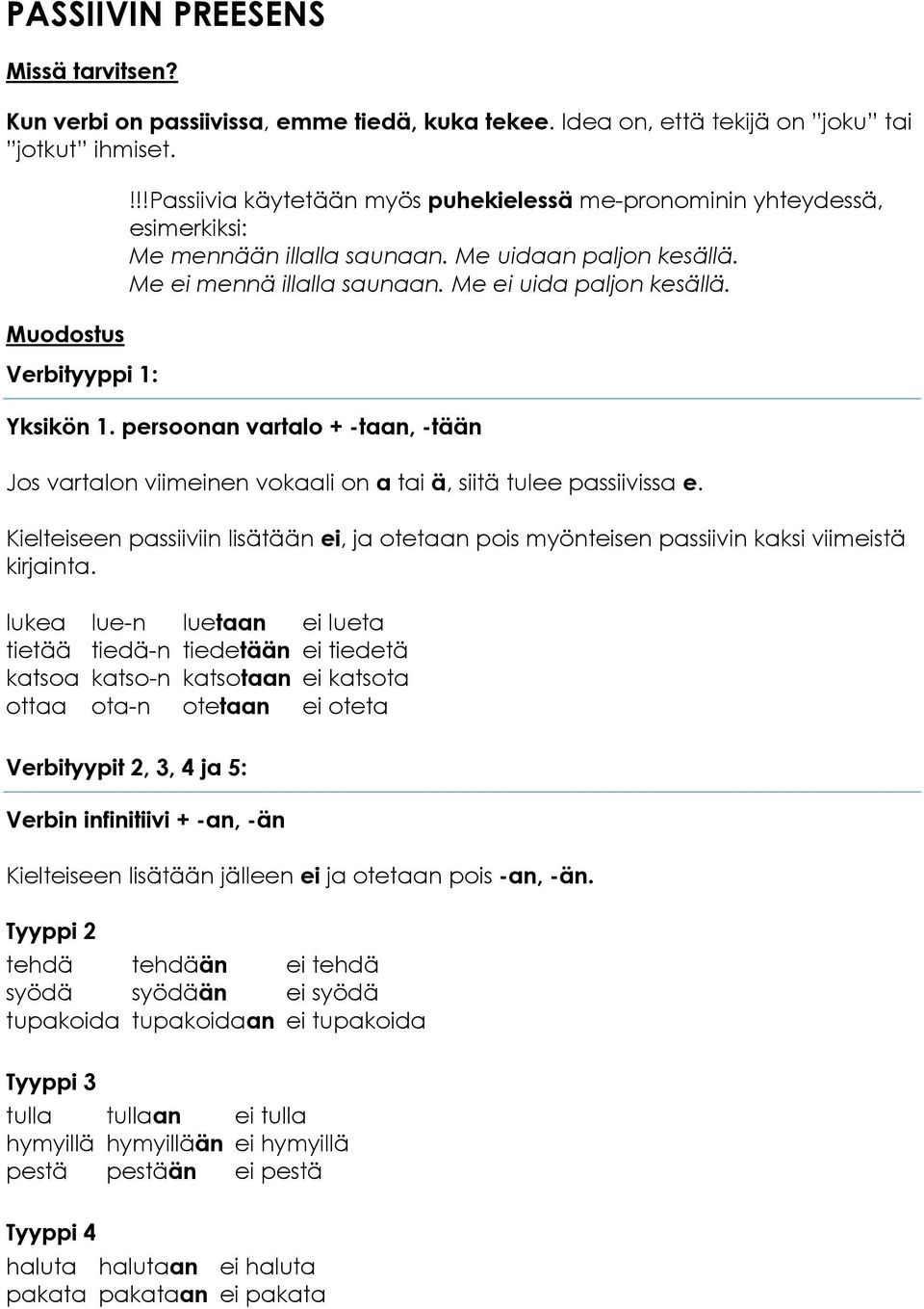 persoonan vartalo + -taan, -tään Jos vartalon viimeinen vokaali on a tai ä, siitä tulee passiivissa e.