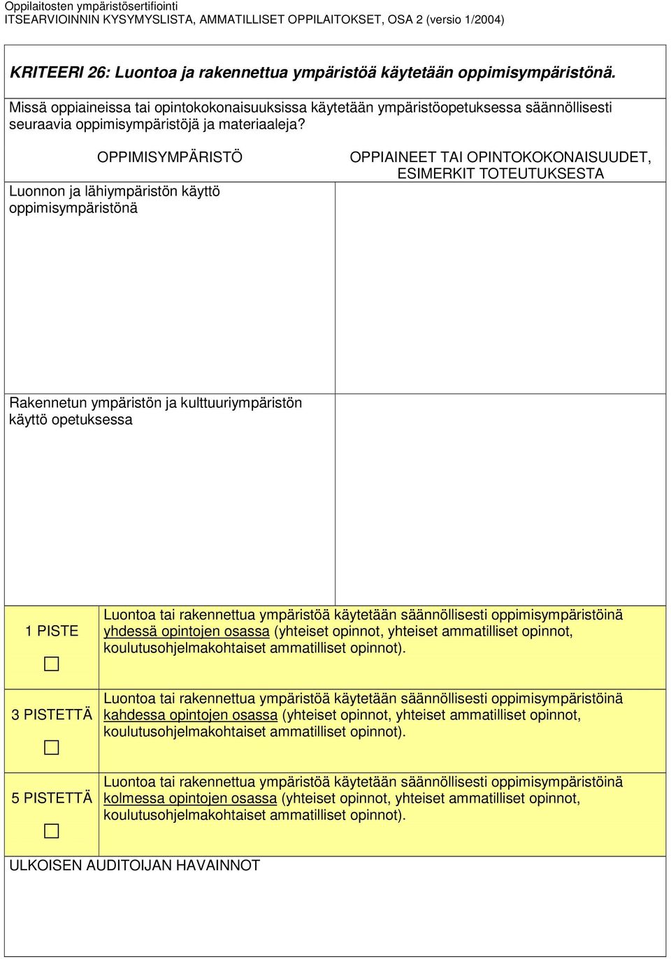 OPPIMISYMPÄRISTÖ Luonnon ja lähiympäristön käyttö oppimisympäristönä OPPIAINEET TAI OPINTOKOKONAISUUDET, ESIMERKIT TOTEUTUKSESTA Rakennetun ympäristön ja kulttuuriympäristön käyttö opetuksessa 1