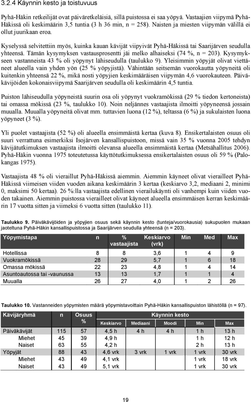 Tämän kysymyksen vastausprosentti jäi melko alhaiseksi (74 %, n = 203). Kysymykseen vastanneista 43 % oli yöpynyt lähiseudulla (taulukko 9).