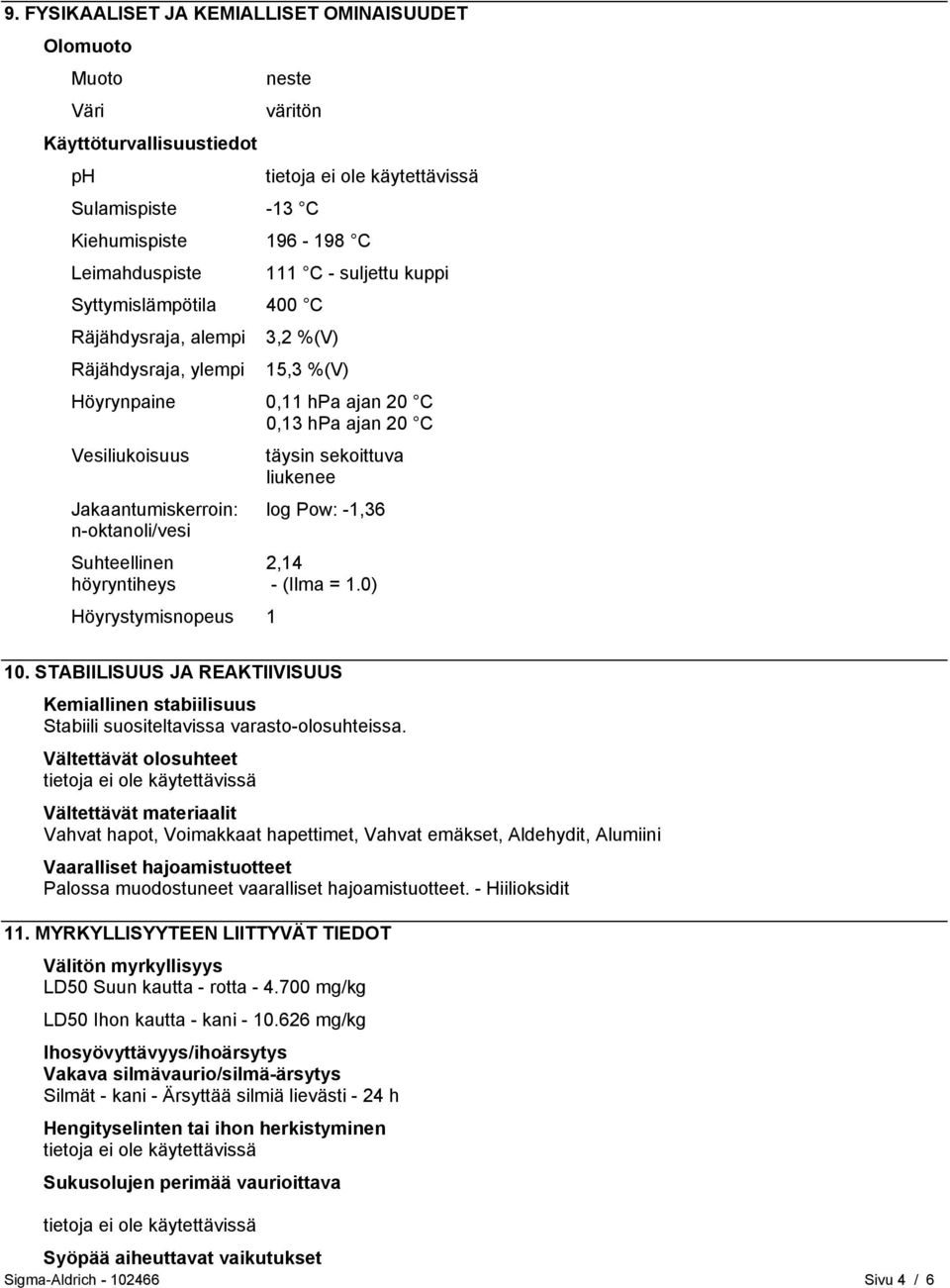 höyryntiheys Höyrystymisnopeus 1 täysin sekoittuva liukenee log Pow: -1,36 2,14 - (Ilma = 1.0) 10. STABIILISUUS JA REAKTIIVISUUS Kemiallinen stabiilisuus Stabiili suositeltavissa varasto-olosuhteissa.