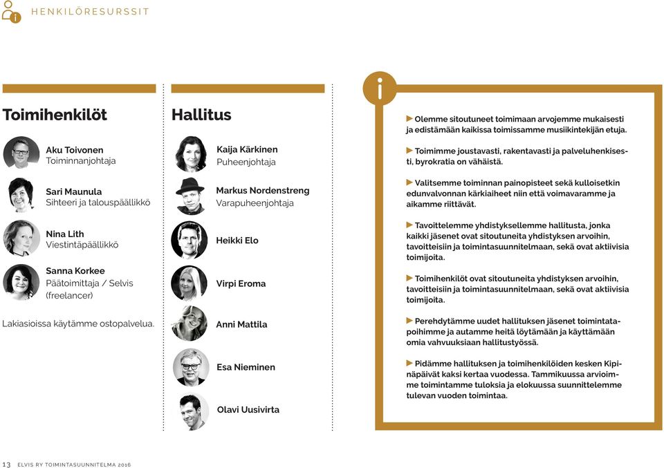 Hallitus Kaija Kärkinen Puheenjohtaja Markus Nordenstreng Varapuheenjohtaja Heikki Elo Virpi Eroma Anni Mattila Esa Nieminen Olavi Uusivirta Olemme sitoutuneet toimimaan arvojemme mukaisesti ja