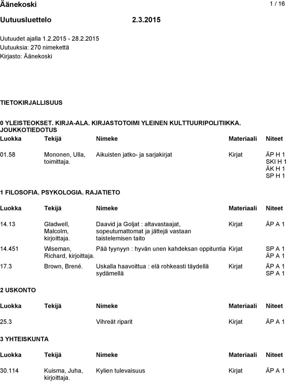 PSYKOLOGIA. RAJATIETO 14.13 Gladwell, Malcolm, Daavid ja Goljat : altavastaajat, sopeutumattomat ja jättejä vastaan taistelemisen taito 14.