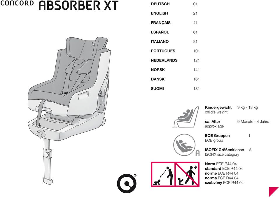 Alter approx age ECE Gruppen ECE group 9 kg - 18 kg 9 Monate - 4 Jahre I ISOFIX