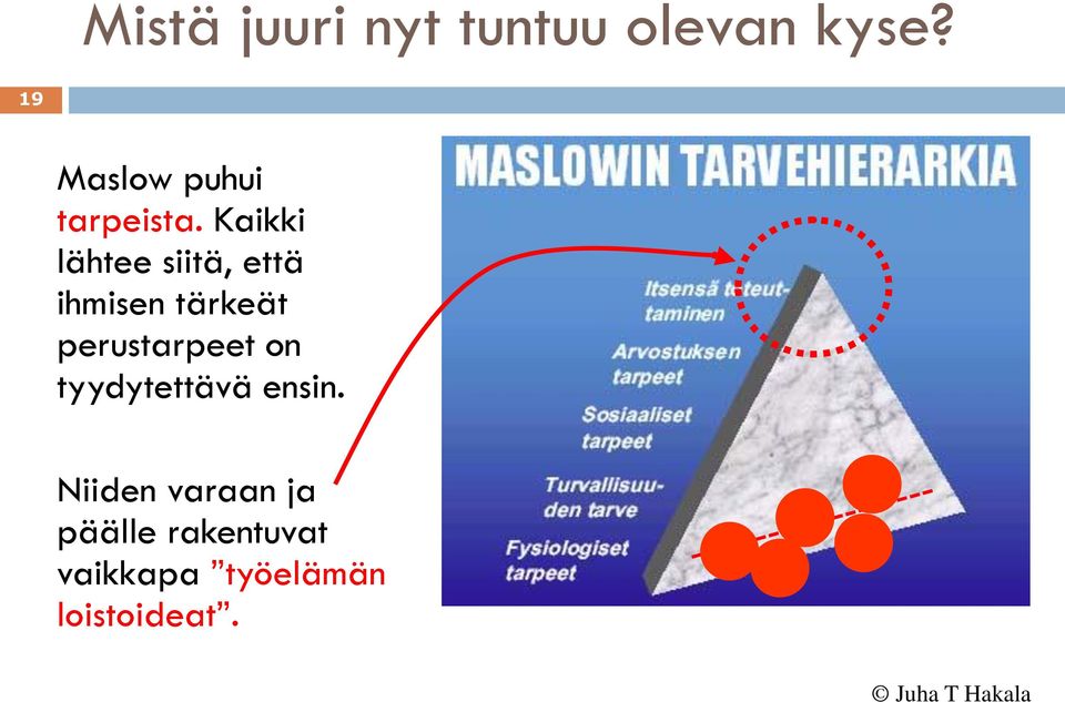 Kaikki lähtee siitä, että ihmisen tärkeät