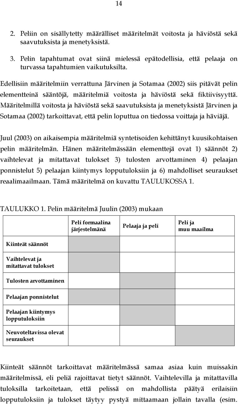 Edellisiin määritelmiin verrattuna Järvinen ja Sotamaa (2002) siis pitävät pelin elementteinä sääntöjä, määritelmiä voitosta ja häviöstä sekä fiktiivisyyttä.