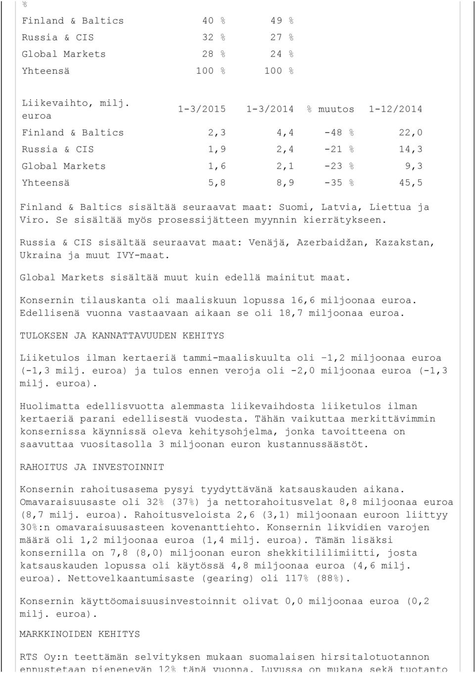 seuraavat maat: Suomi, Latvia, Liettua ja Viro. Se sisältää myös prosessijätteen myynnin kierrätykseen. Russia & CIS sisältää seuraavat maat: Venäjä, Azerbaidžan, Kazakstan, Ukraina ja muut IVY-maat.