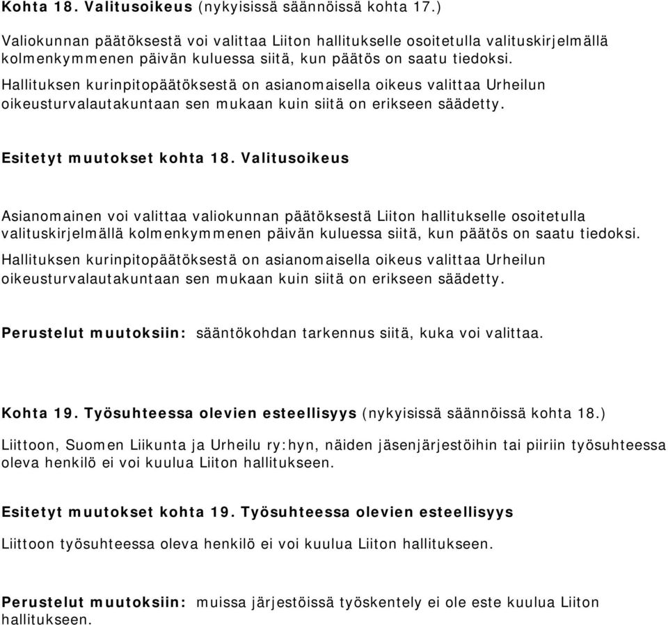 Hallituksen kurinpitopäätöksestä on asianomaisella oikeus valittaa Urheilun oikeusturvalautakuntaan sen mukaan kuin siitä on erikseen säädetty. Esitetyt muutokset kohta 18.