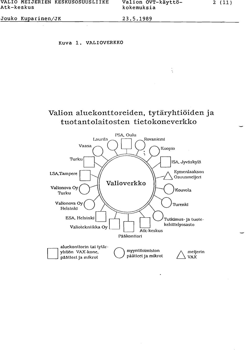 ISA. Oulu Turku Heislnki Valioverkko I(ynicrdaaksori OsuusriielJcri Kouvola wdxbw ESA