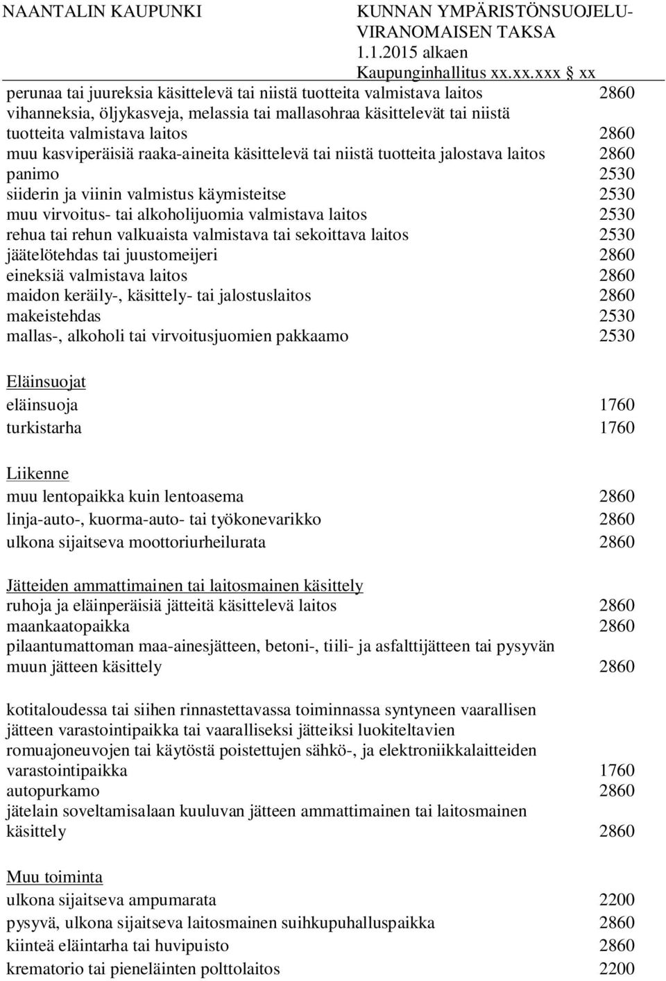 valmistava tai sekoittava laitos jäätelötehdas tai juustomeijeri eineksiä valmistava laitos maidon keräily-, käsittely- tai jalostuslaitos makeistehdas mallas-, alkoholi tai virvoitusjuomien pakkaamo