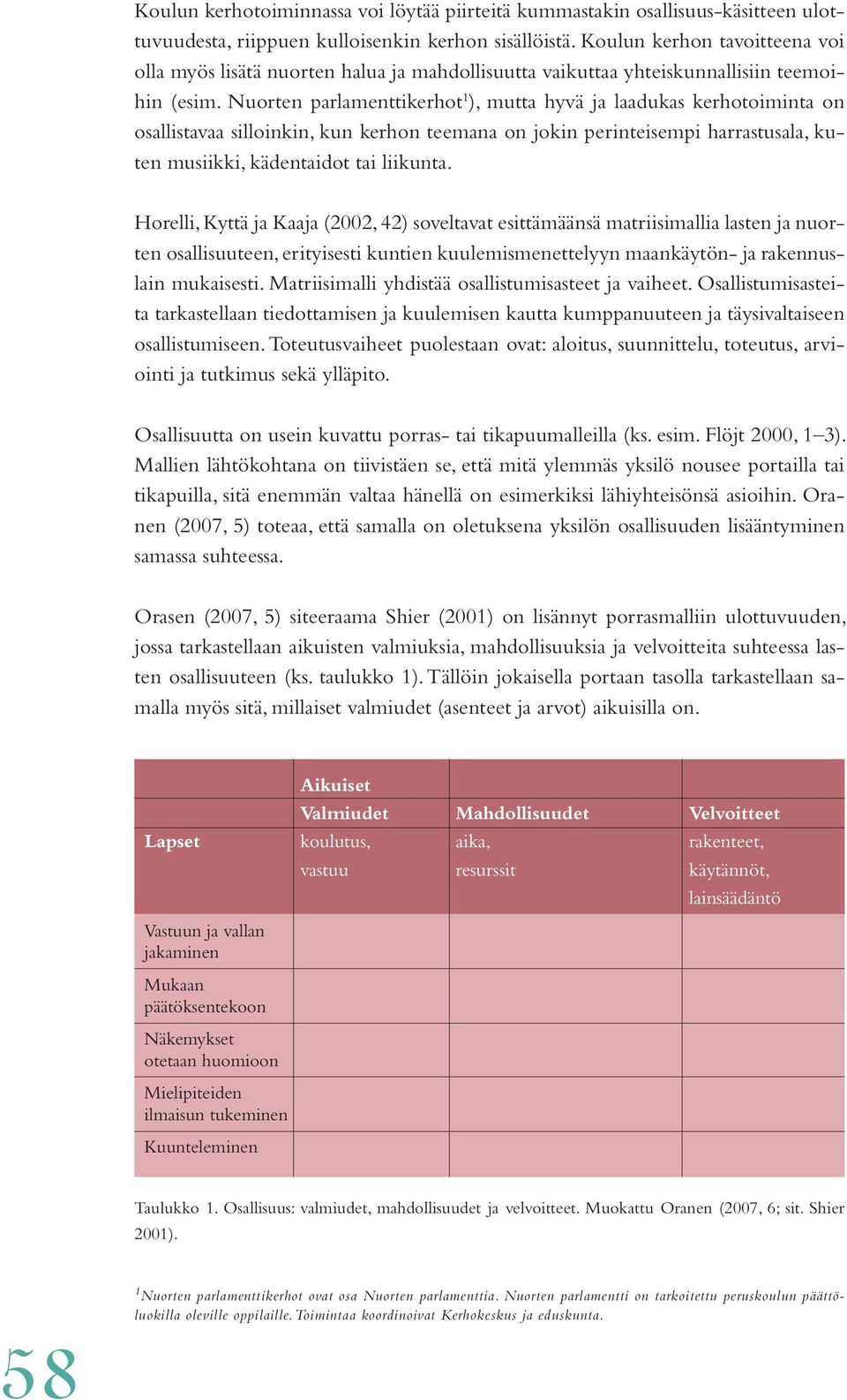 Nuorten parlamenttikerhot 1 ), mutta hyvä ja laadukas kerhotoiminta on osallistavaa silloinkin, kun kerhon teemana on jokin perinteisempi harrastusala, kuten musiikki, kädentaidot tai liikunta.