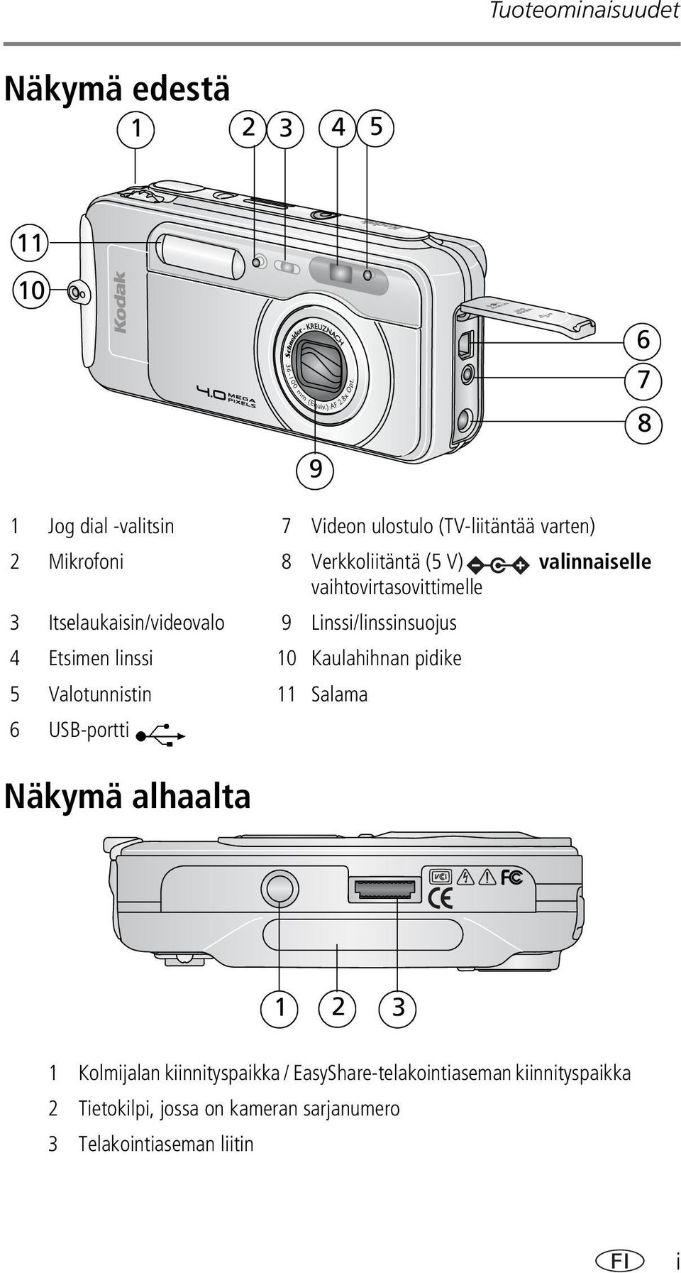 4 Etsimen linssi 10 Kaulahihnan pidike 5 Valotunnistin 11 Salama 6 USB-portti Näkymä alhaalta 1 2 3 1 Kolmijalan