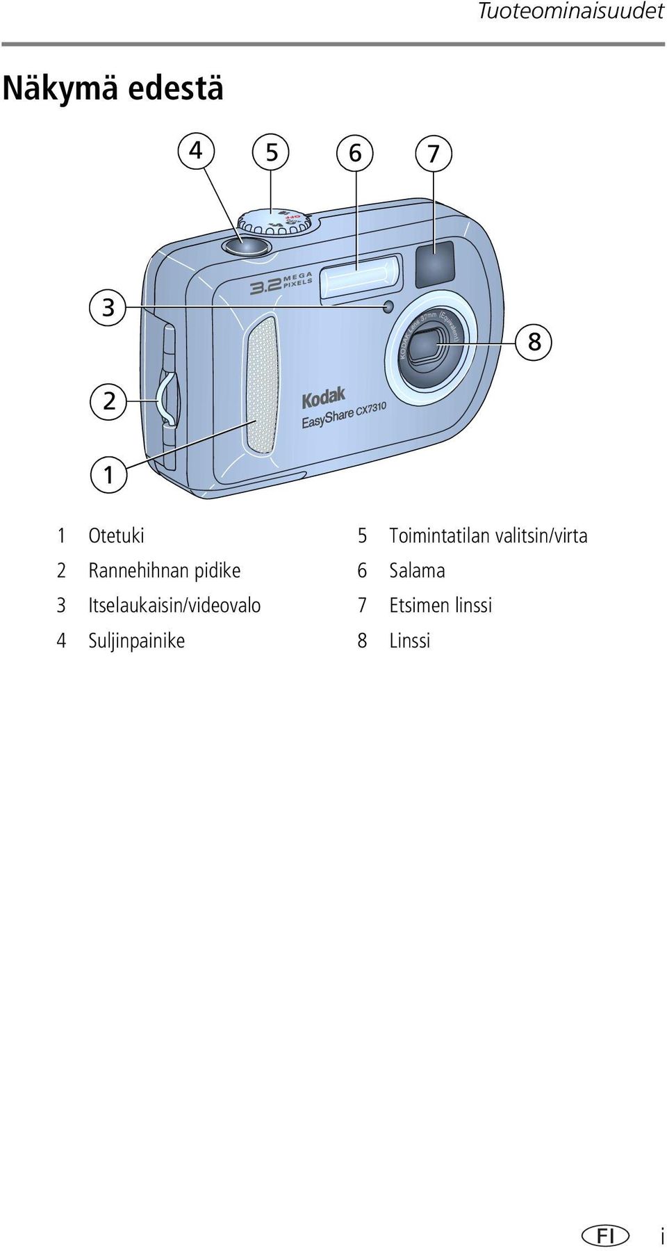 Rannehihnan pidike 6 Salama 3