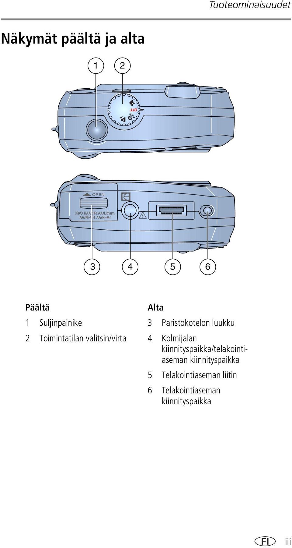 valitsin/virta 4 Kolmijalan kiinnityspaikka/telakointiaseman