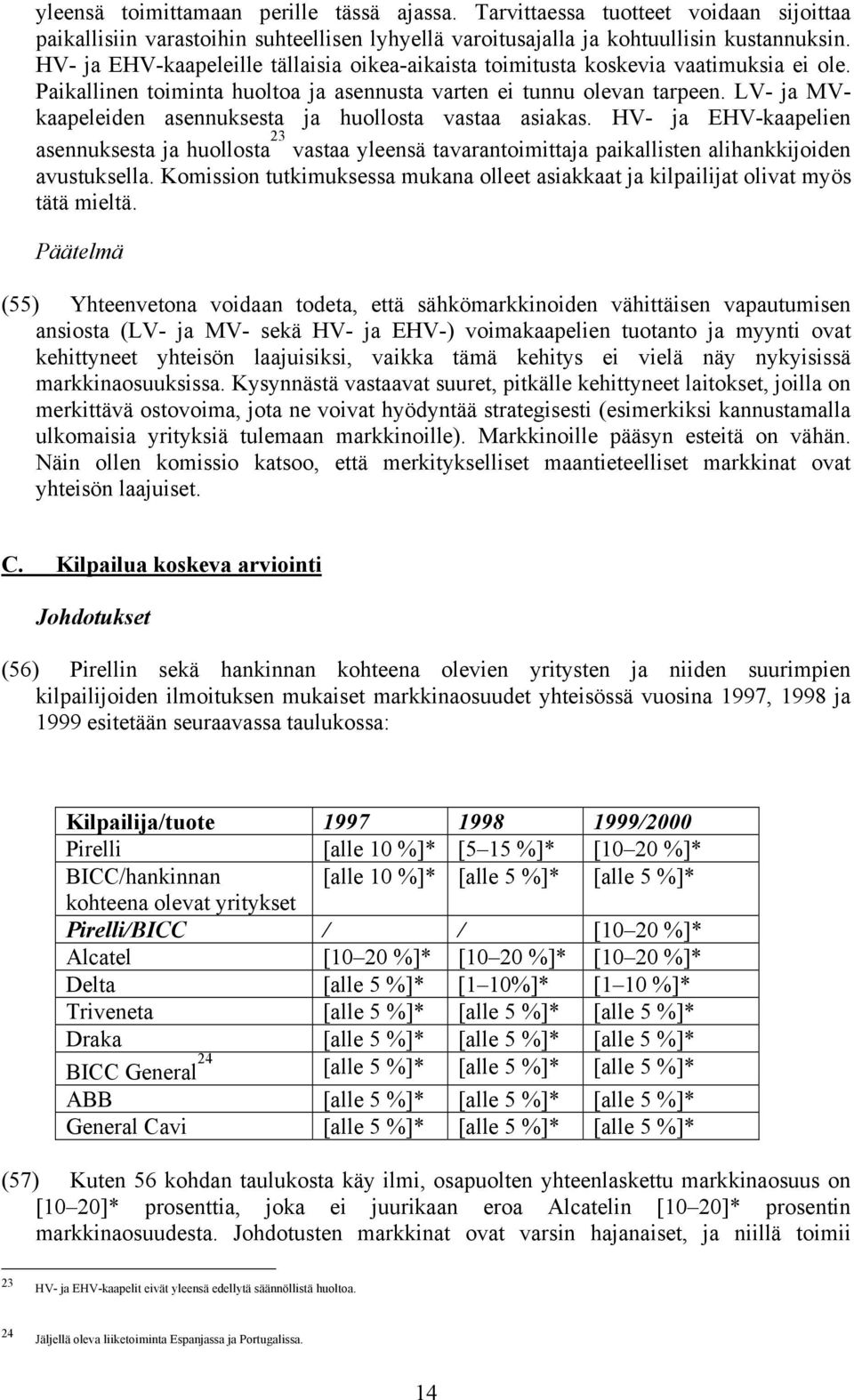 LV- ja MVkaapeleiden asennuksesta ja huollosta vastaa asiakas. HV- ja EHV-kaapelien asennuksesta ja huollosta 23 vastaa yleensä tavarantoimittaja paikallisten alihankkijoiden avustuksella.