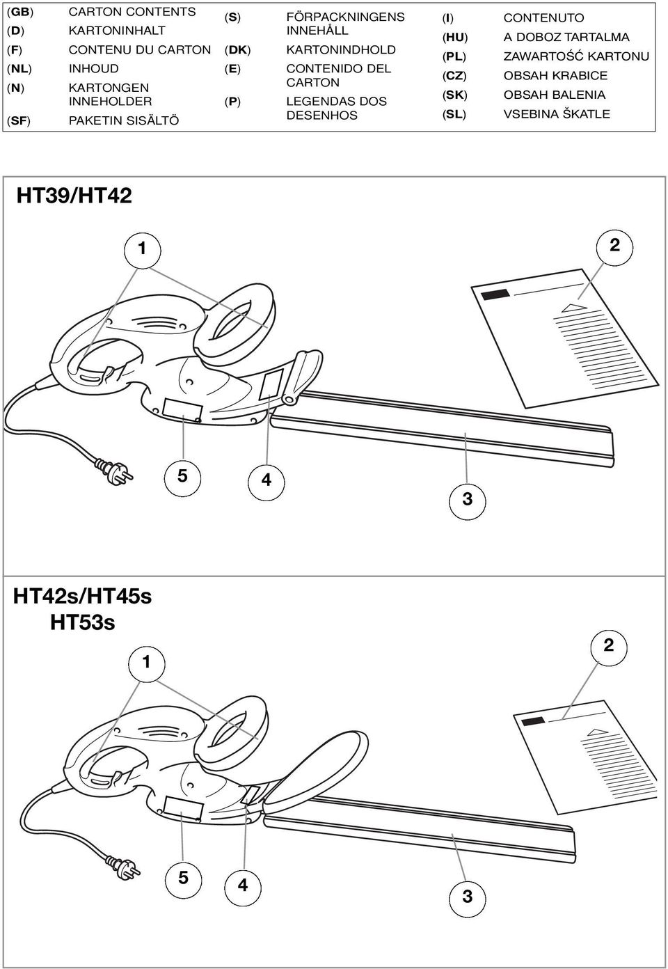 DEL CARTON LEGENDAS DOS DESENHOS (I) (HU) (PL) (CZ) (SK) (SL) CONTENUTO A DOBOZ TARTALMA