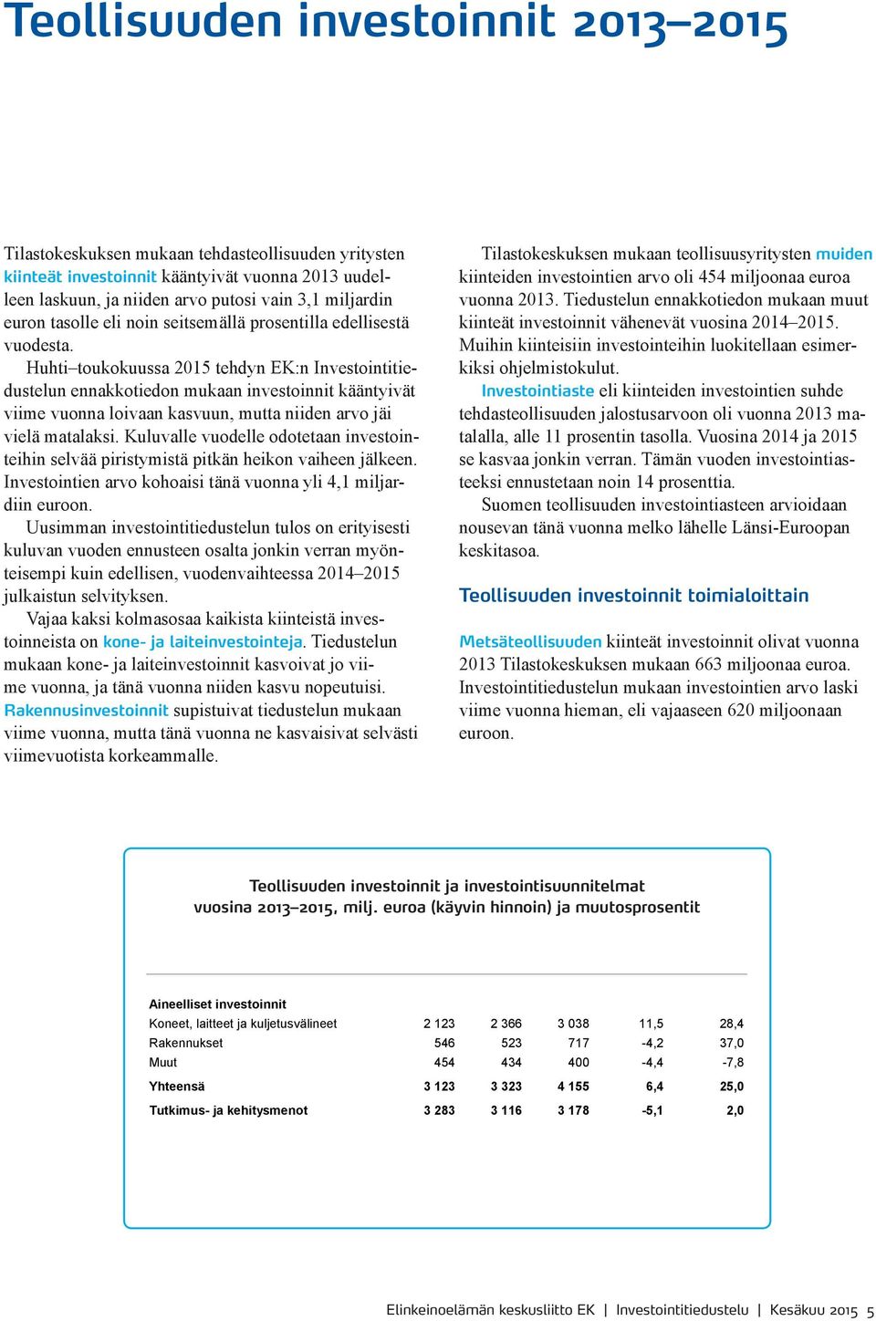 Huhti toukokuussa 2015 tehdyn EK:n Investointitiedustelun ennakkotiedon mukaan investoinnit kääntyivät viime vuonna loivaan kasvuun, mutta niiden arvo jäi vielä matalaksi.