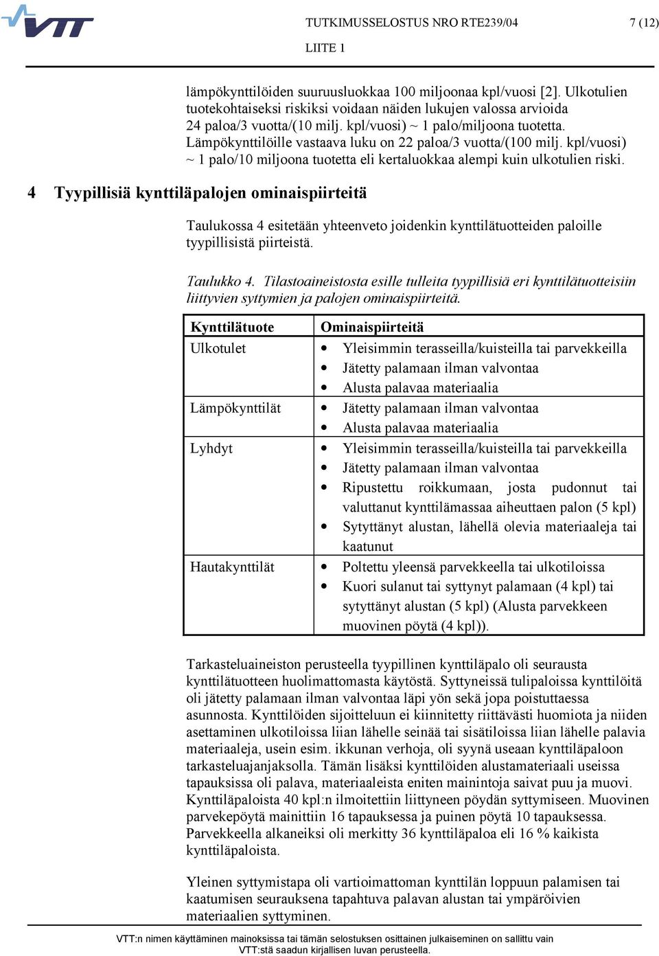 4 Tyypillisiä kynttiläpalojen ominaispiirteitä Taulukossa 4 esitetään yhteenveto joidenkin kynttilätuotteiden paloille tyypillisistä piirteistä. Taulukko 4.