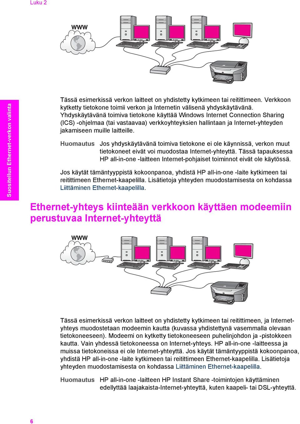 Huomautus Jos yhdyskäytävänä toimiva tietokone ei ole käynnissä, verkon muut tietokoneet eivät voi muodostaa Internet-yhteyttä.