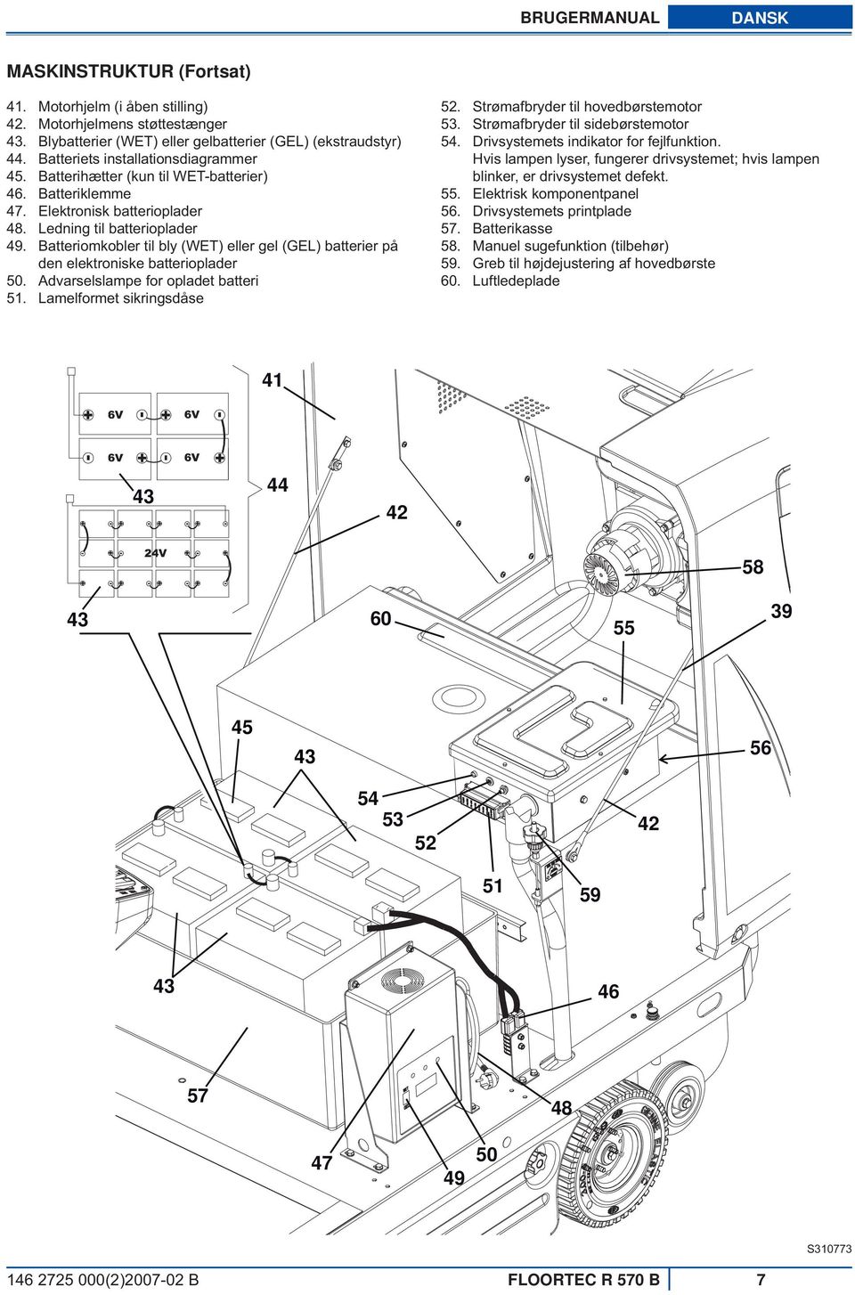 Batteriklemme Elektronisk batterioplader Ledning til batterioplader Batteriomkobler til bly (WET) eller gel (GEL) batterier på den elektroniske batterioplader Advarselslampe for opladet batteri