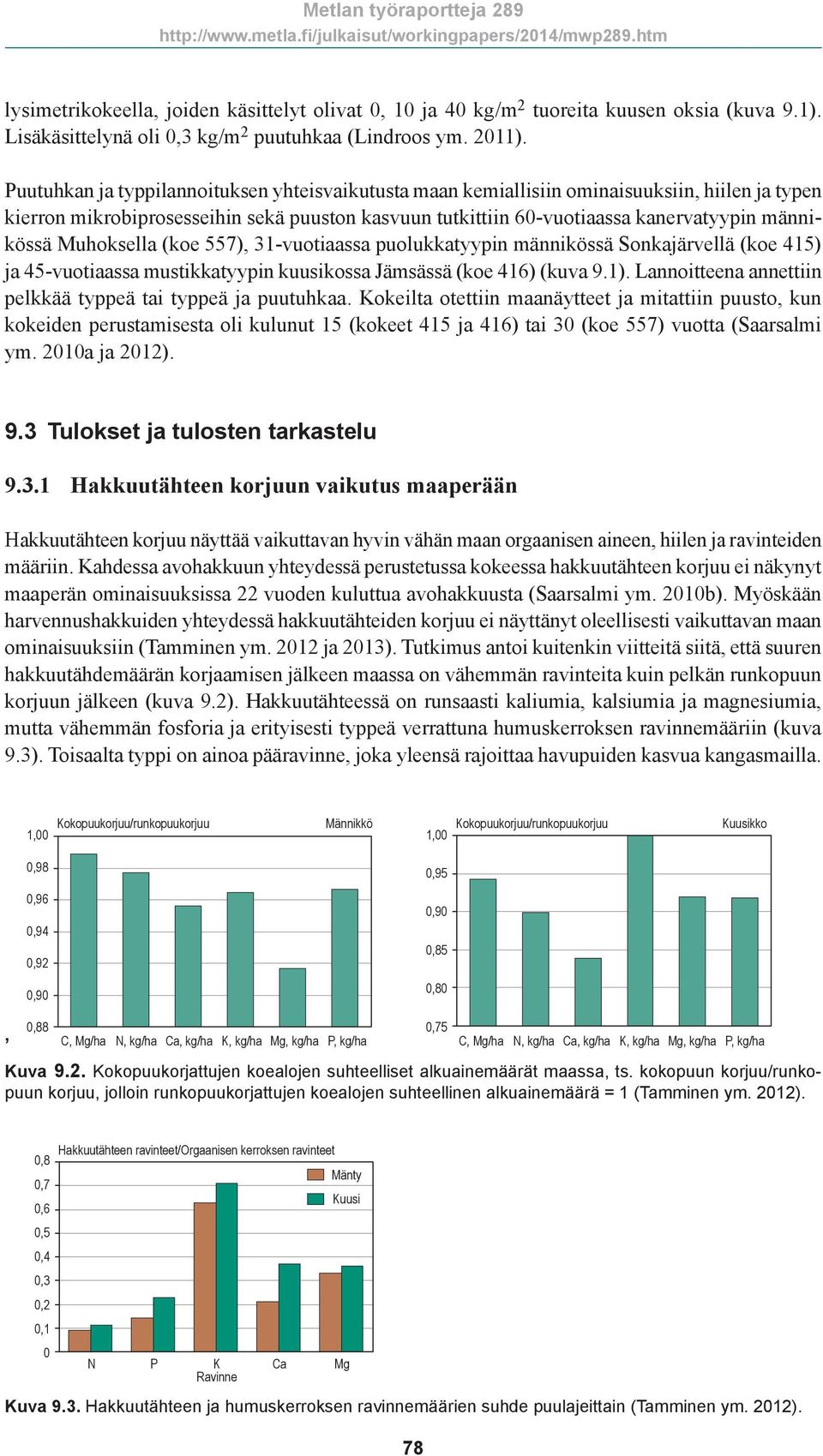 Muhoksella (koe 557), 31-vuotiaassa puolukkatyypin männikössä Sonkajärvellä (koe 415) ja 45-vuotiaassa mustikkatyypin kuusikossa Jämsässä (koe 416) (kuva 9.1).