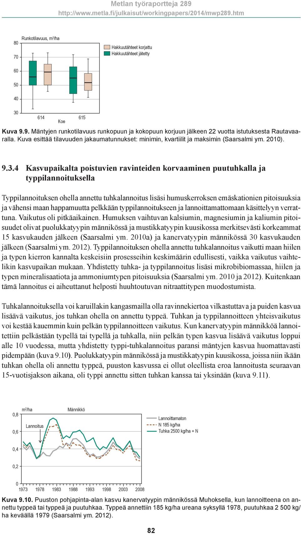 4 Kasvupaikalta poistuvien ravinteiden korvaaminen puutuhkalla ja typpilannoituksella Typpilannoituksen ohella annettu tuhkalannoitus lisäsi humuskerroksen emäskationien pitoisuuksia ja vähensi maan