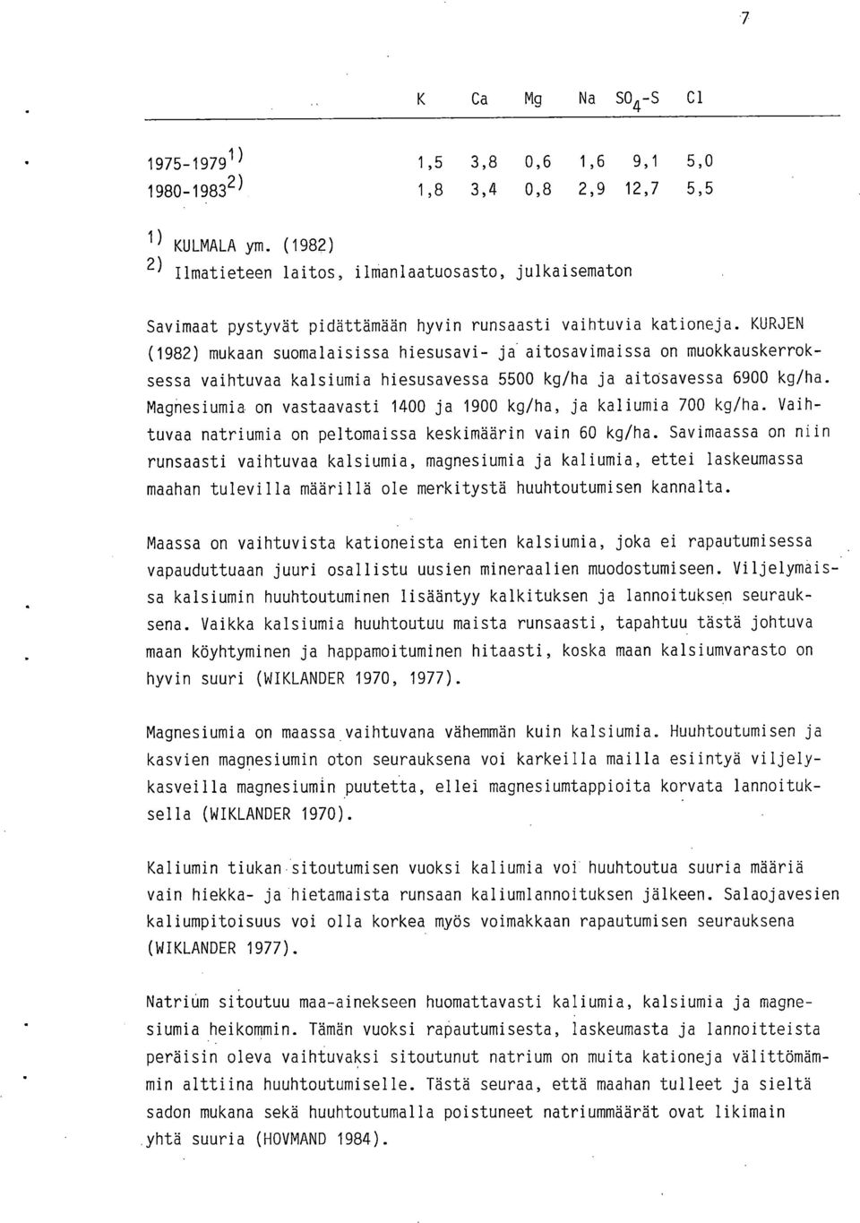 KURJEN (1982) mukaan suomalaisissa hiesusavi- ja aitosavimaissa on muokkauskerroksessa vaihtuvaa kalsiumia hiesusavessa 5500 kg/ha ja aitcisavessa 6900 kg/ha.