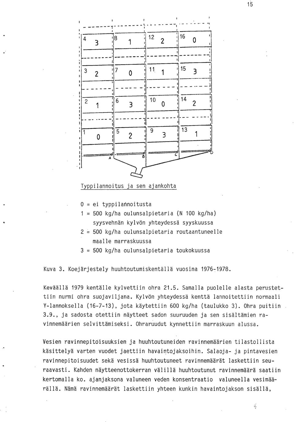 5. Samalla puolelle alasta perustettiin nurmi ohra suojaviljana. Kylvön yhteydessä kenttä lannoitettiin normaali Y-lannoksella (16-7-13), jota käytettiin 600 kg/ha (taulukko 3). Ohra puitiin 3.9.