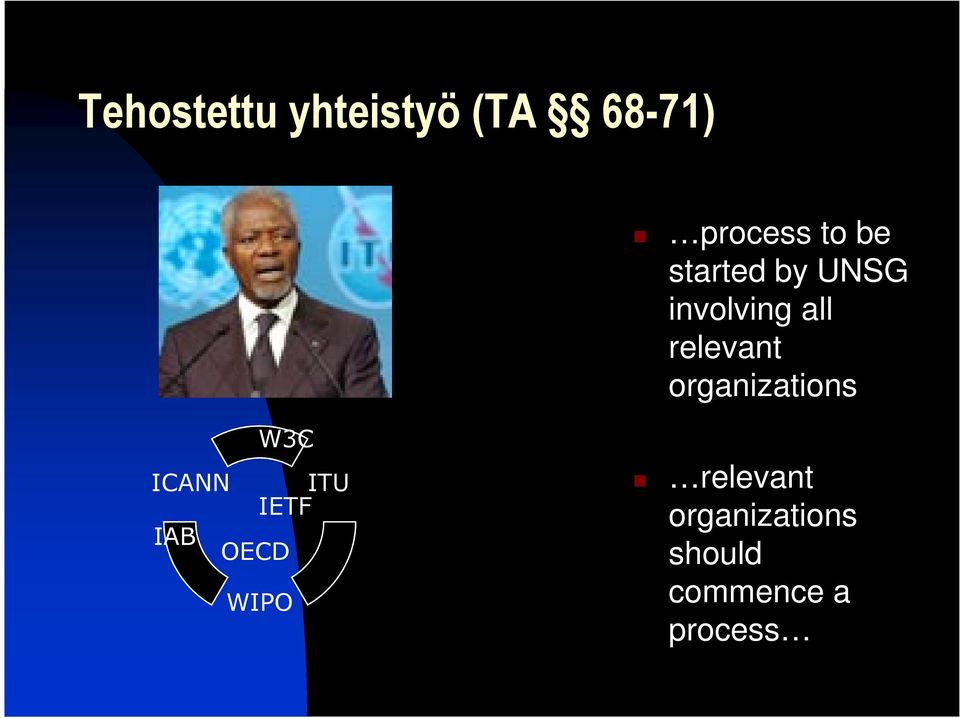 organizations ICANN IAB W3C ITU IETF OECD