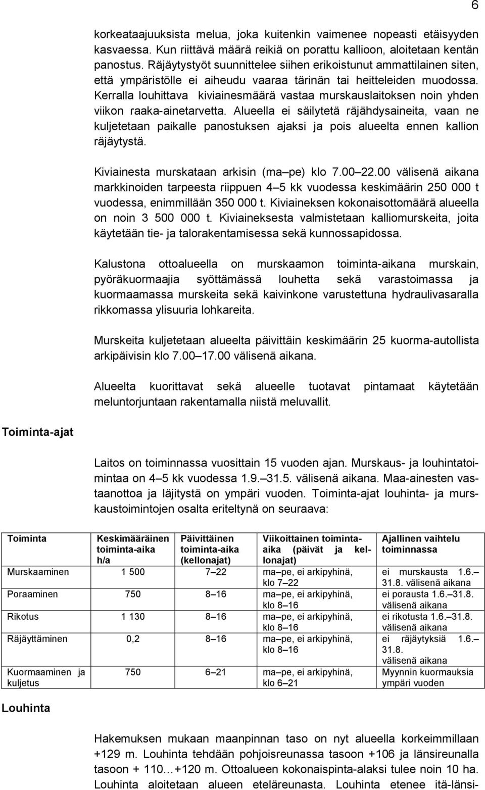 Kerralla louhittava kiviainesmäärä vastaa murskauslaitoksen noin yhden viikon raaka-ainetarvetta.