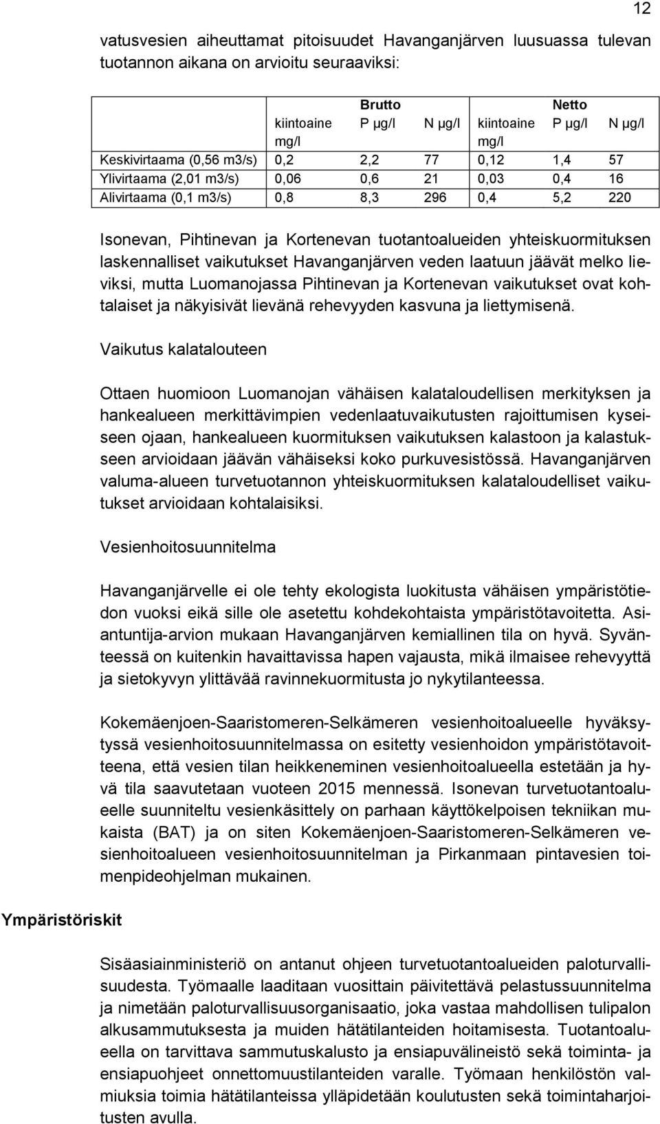 tuotantoalueiden yhteiskuormituksen laskennalliset vaikutukset Havanganjärven veden laatuun jäävät melko lieviksi, mutta Luomanojassa Pihtinevan ja Kortenevan vaikutukset ovat kohtalaiset ja