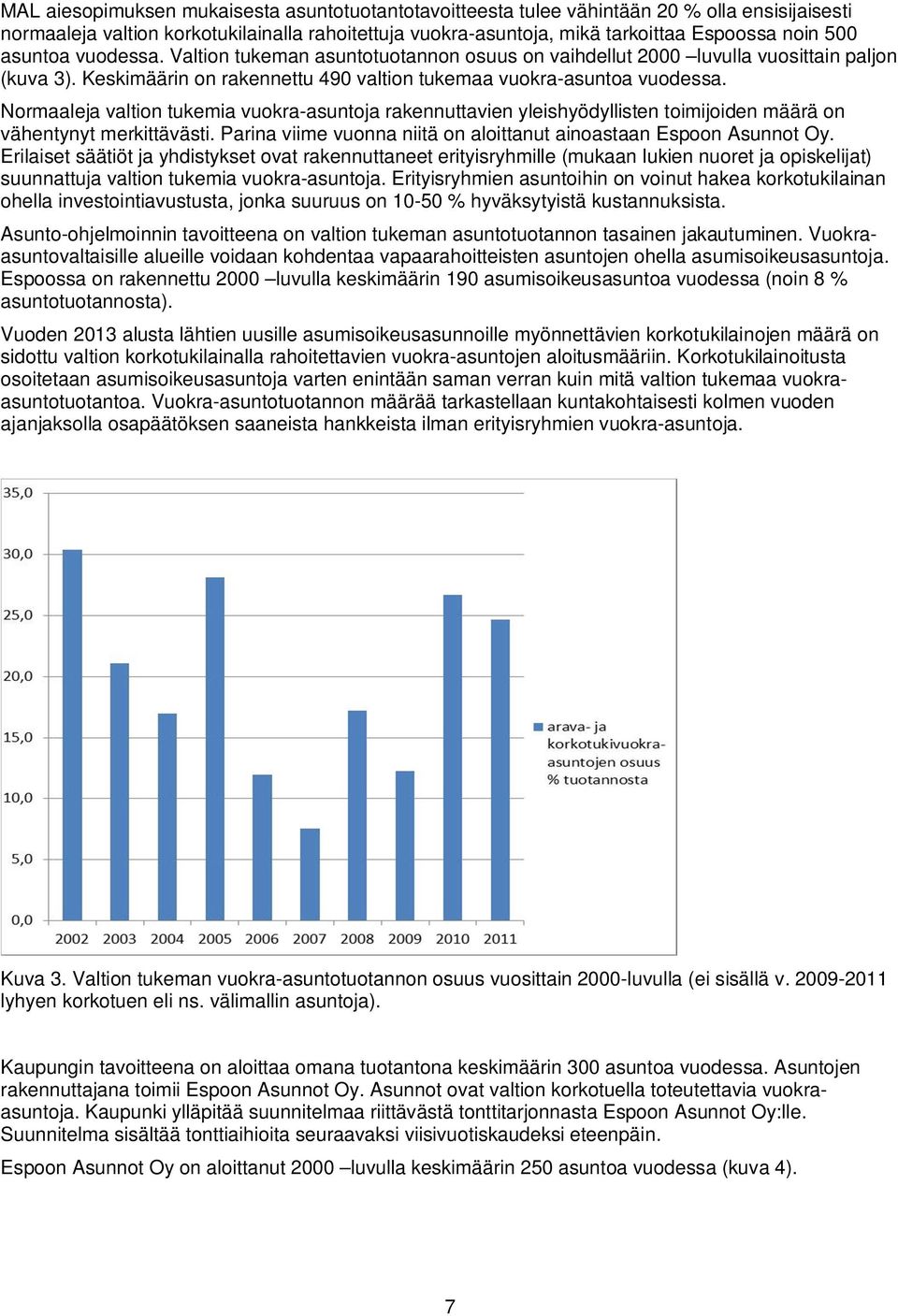 Normaaleja valtion tukemia vuokra-asuntoja rakennuttavien yleishyödyllisten toimijoiden määrä on vähentynyt merkittävästi. Parina viime vuonna niitä on aloittanut ainoastaan Espoon Asunnot Oy.