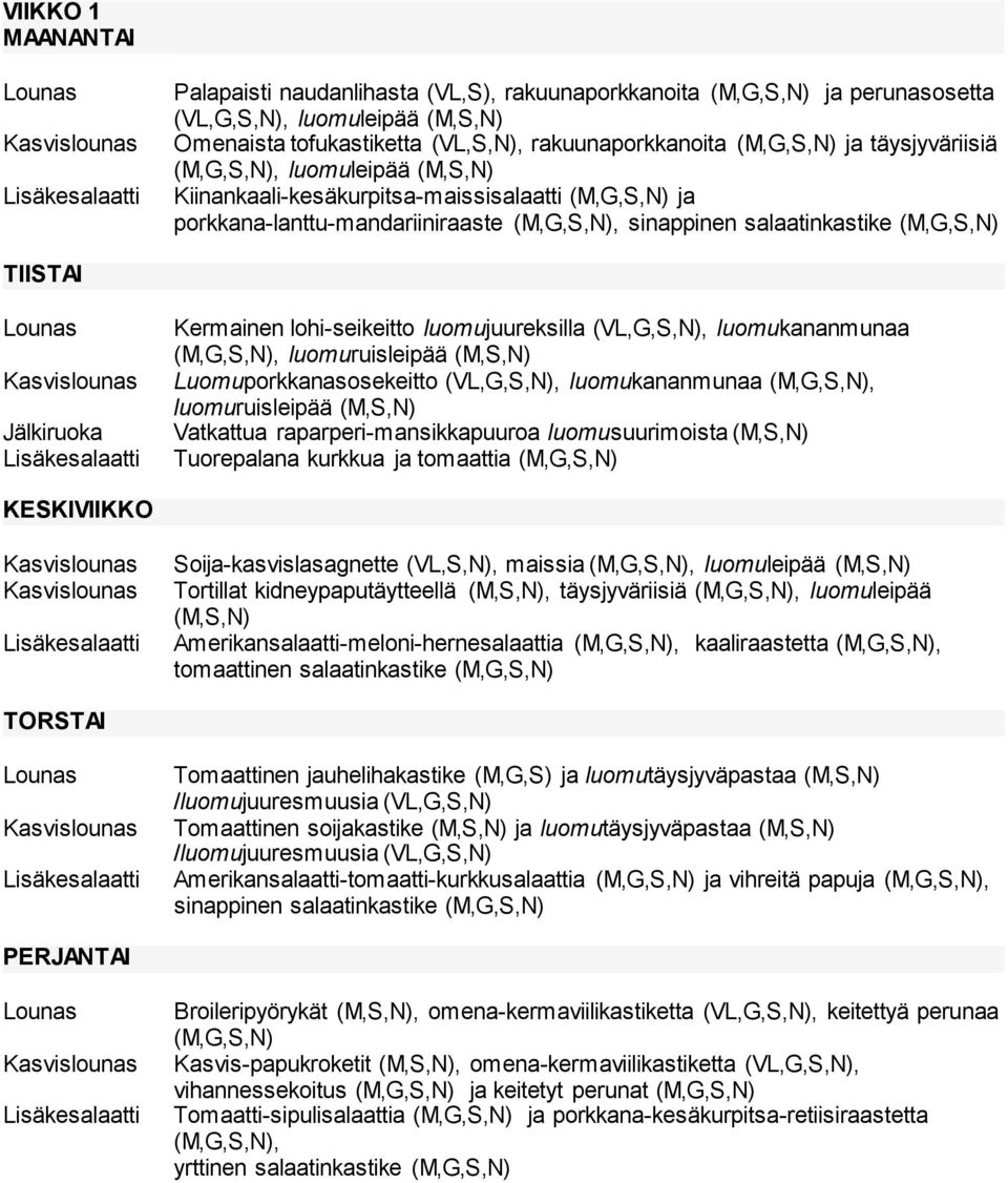 Luomuporkkanasosekeitto (VL,G,S,N), luomukananmunaa, Vatkattua raparperi-mansikkapuuroa luomusuurimoista (M,S,N) Tuorepalana kurkkua ja tomaattia Soija-kasvislasagnette (VL,S,N), maissia, luomuleipää