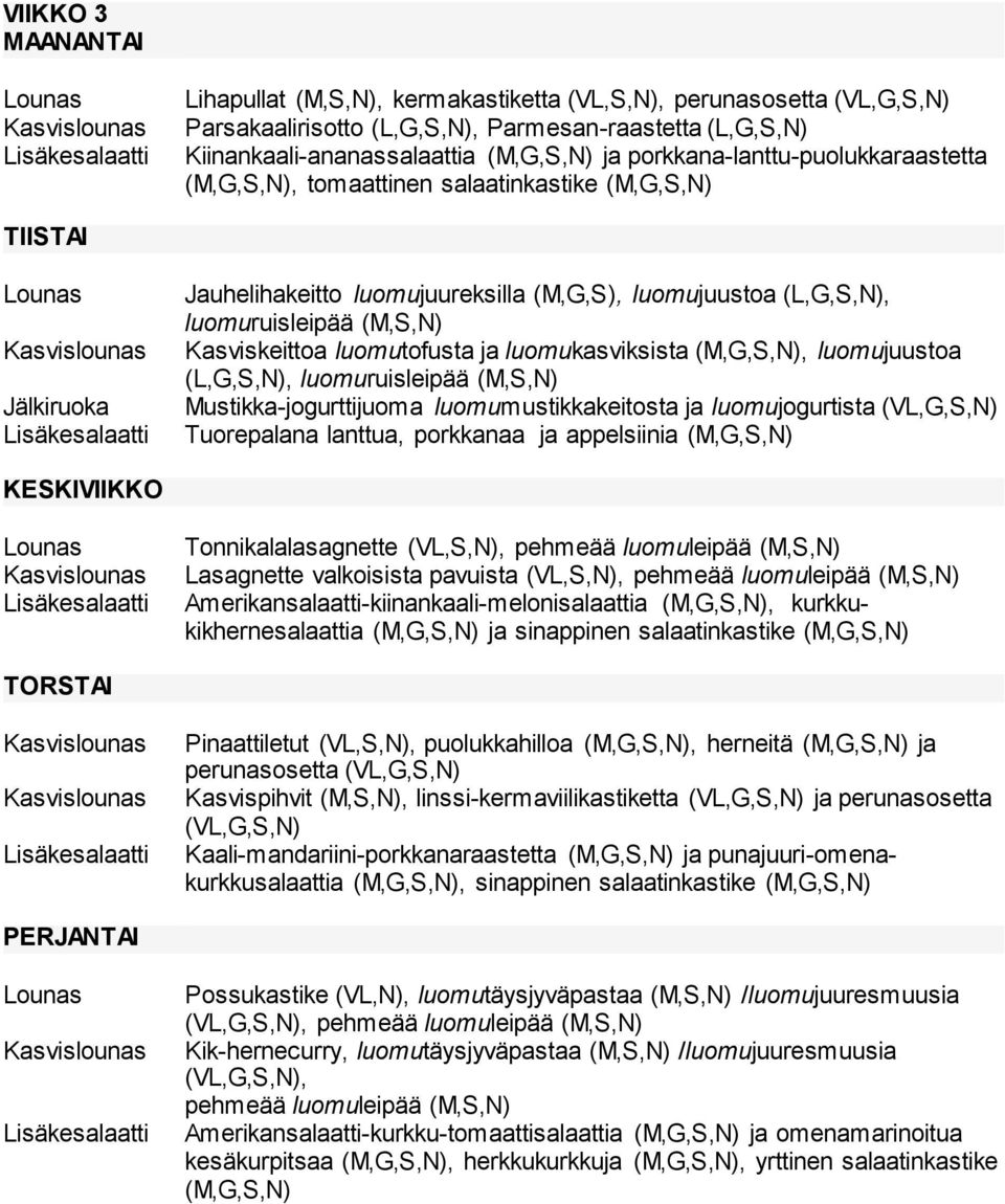 (L,G,S,N), Mustikka-jogurttijuoma luomumustikkakeitosta ja luomujogurtista (VL,G,S,N) Tuorepalana lanttua, porkkanaa ja appelsiinia Tonnikalalasagnette (VL,S,N), pehmeää luomuleipää (M,S,N)