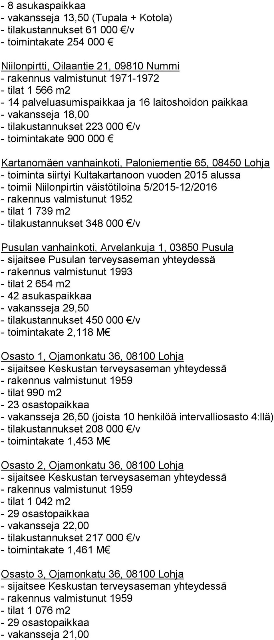 Kultakartanoon vuoden 2015 alussa - toimii Niilonpirtin väistötiloina 5/2015-12/2016 - rakennus valmistunut 1952 - tilat 1 739 m2 - tilakustannukset 348 000 /v Pusulan vanhainkoti, Arvelankuja 1,