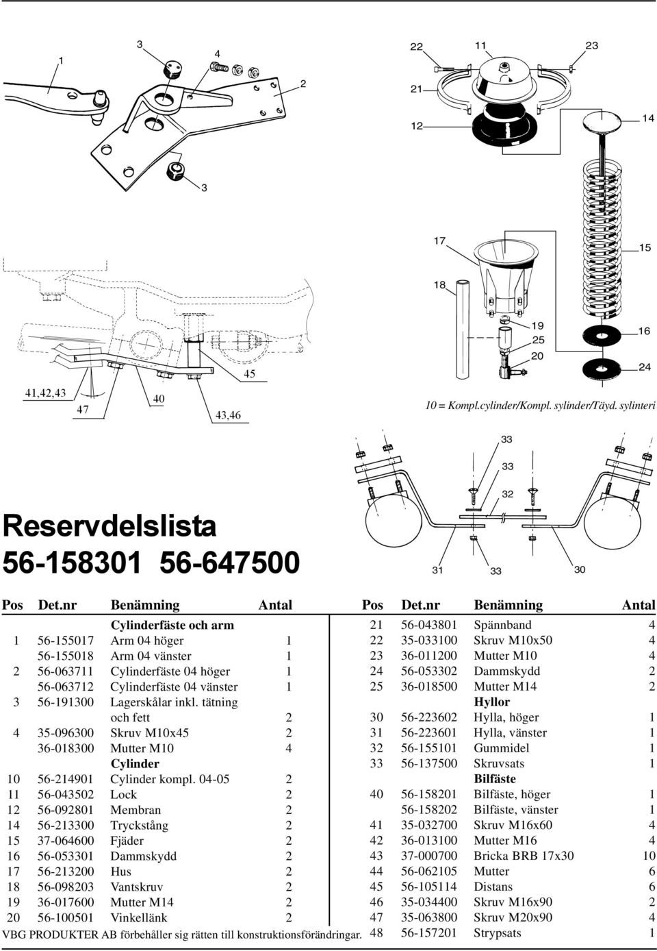 nr Benämning Antal Cylinderfäste och arm 1 56-155017 Arm 04 höger 1 56-155018 Arm 04 vänster 1 2 56-063711 Cylinderfäste 04 höger 1 56-063712 Cylinderfäste 04 vänster 1 3 56-191300 Lagerskålar inkl.