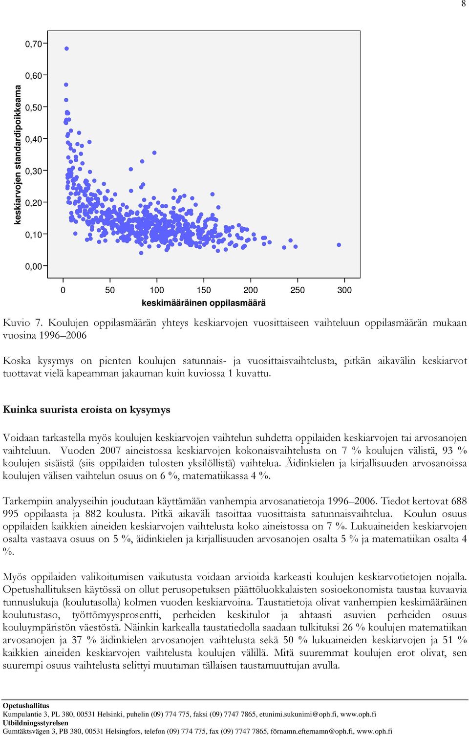 keskiarvot tuottavat vielä kapeamman jakauman kuin kuviossa 1 kuvattu.