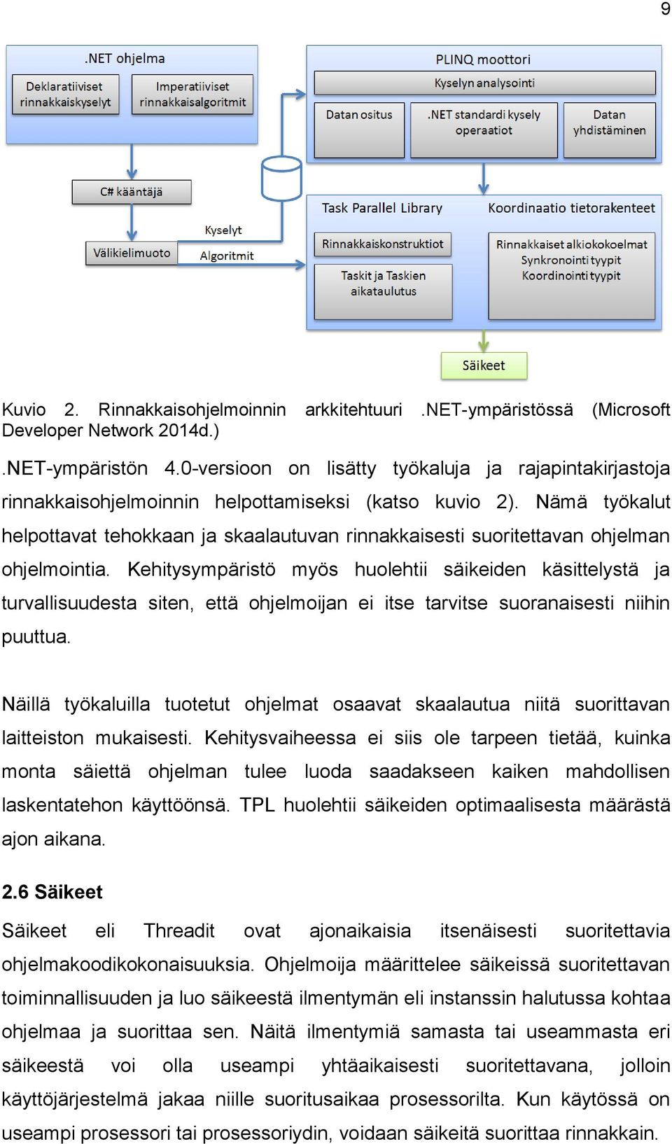 Nämä työkalut helpottavat tehokkaan ja skaalautuvan rinnakkaisesti suoritettavan ohjelman ohjelmointia.
