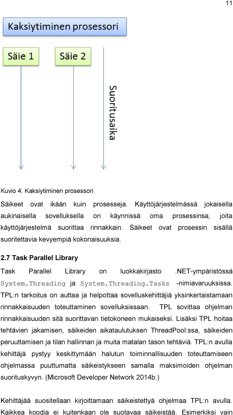 Säikeet ovat prosessin sisällä suoritettavia kevyempiä kokonaisuuksia. 2.7 Task Parallel Library Task Parallel Library on luokkakirjasto.net-ympäristössä System.Threading ja System.Threading.Tasks -nimiavaruuksissa.