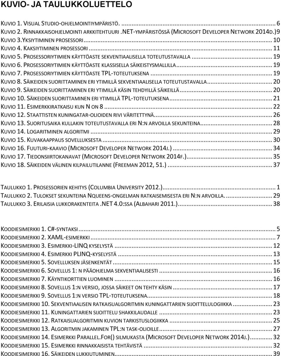 PROSESSORIYTIMIEN KÄYTTÖASTE KLASSISELLA SÄIKEISTYSMALLILLA... 19 KUVIO 7. PROSESSORIYTIMIEN KÄYTTÖASTE TPL-TOTEUTUKSENA... 19 KUVIO 8.