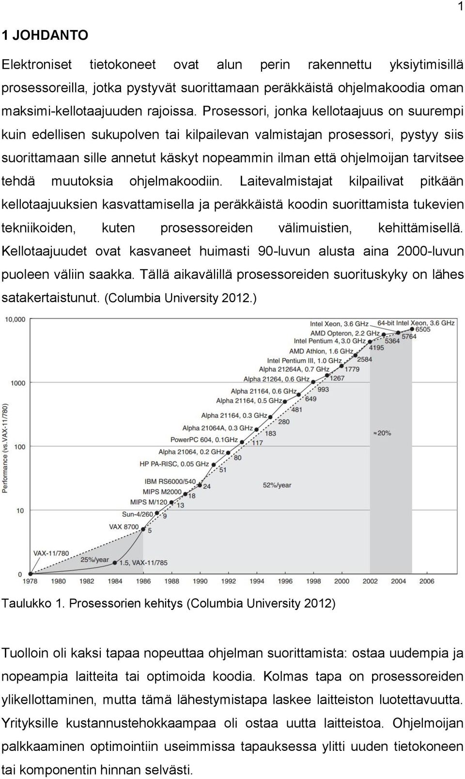 tehdä muutoksia ohjelmakoodiin.