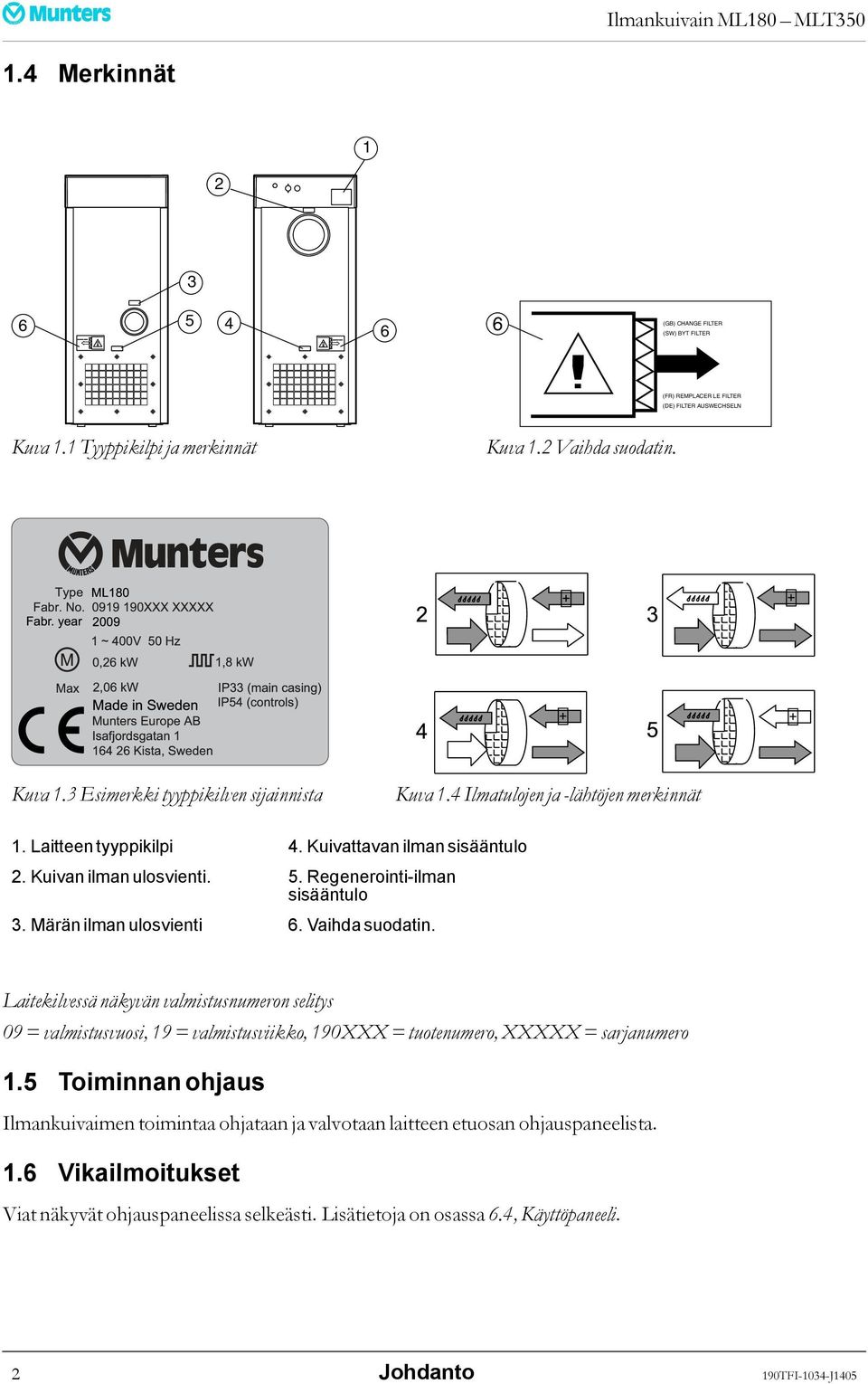 year 2009 M Max 1 ~ 400V 50 Hz 0,26 kw 1,8 kw 2,06 kw IP33 (main casing) Made in Sweden IP54 (controls) Munters Europe AB Isafjordsgatan 1 164 26 Kista, Sweden Kuva 1.
