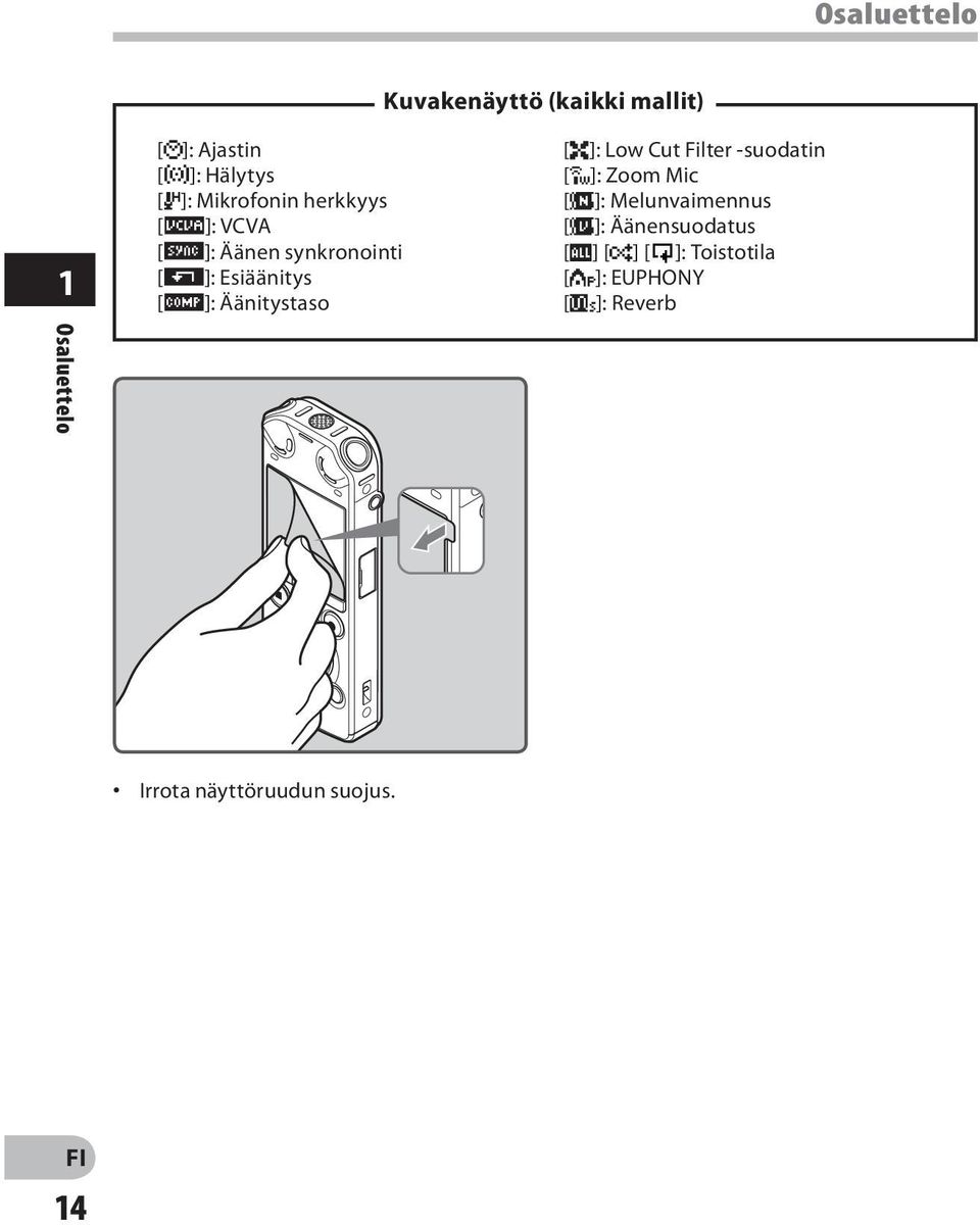 Äänitystaso [0]: Low Cut Filter -suodatin [ ]: Zoom Mic [%]: Melunvaimennus [$]: